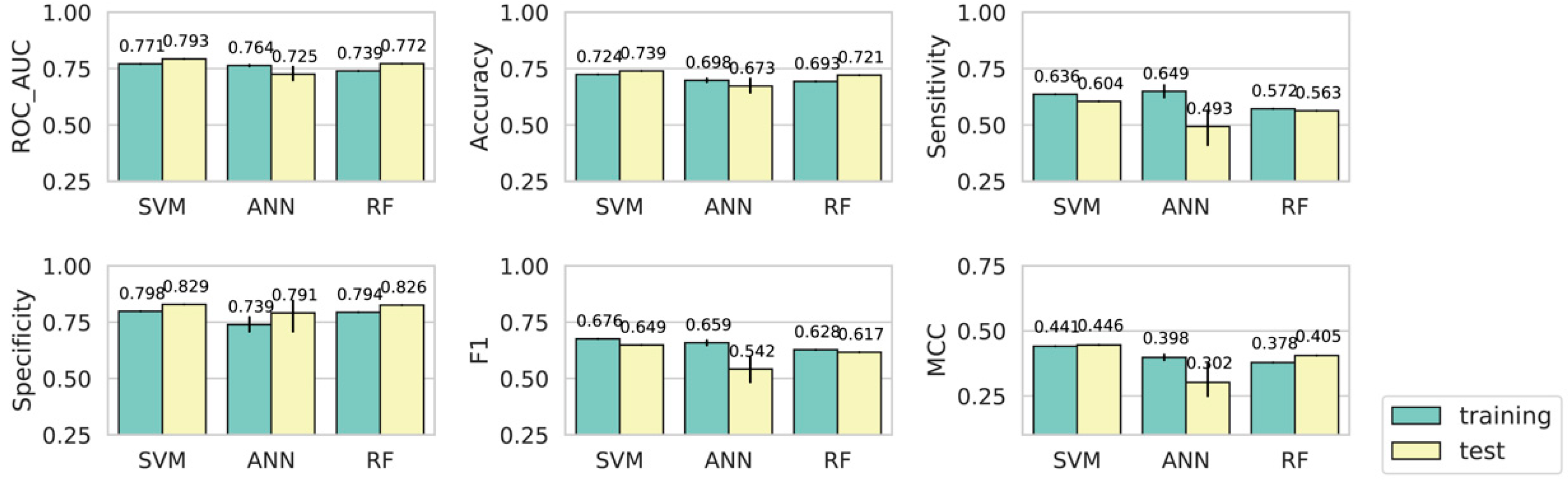 Genes 13 01488 g004 Genes 13 01488 g004