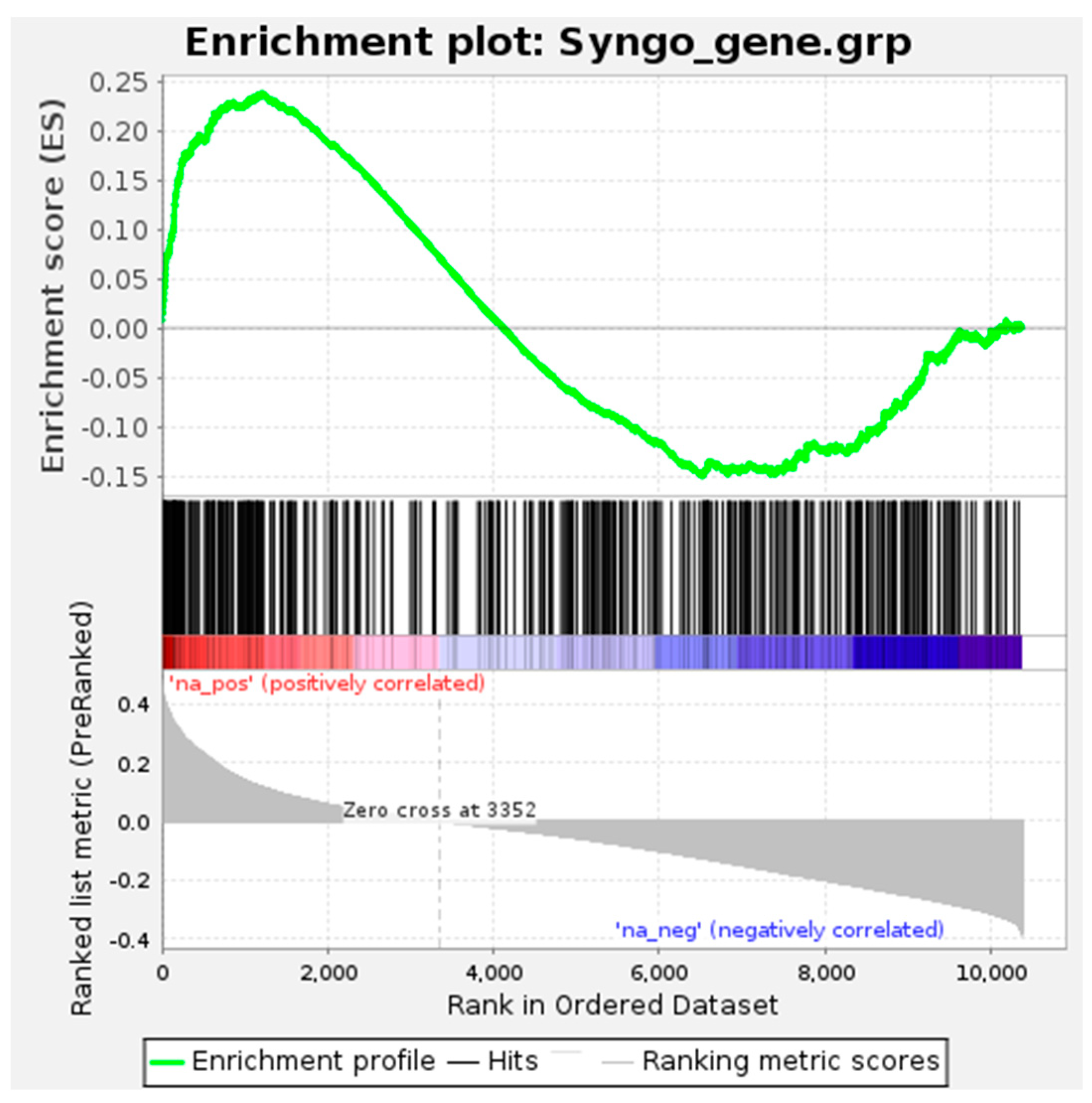 Genes 13 01488 g006 Genes 13 01488 g006