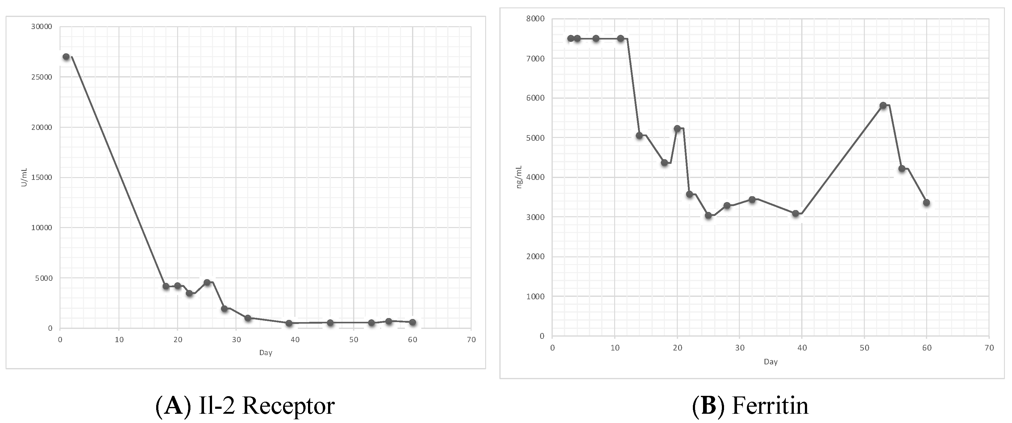 Genes 13 01608 g001 Genes 13 01608 g001
