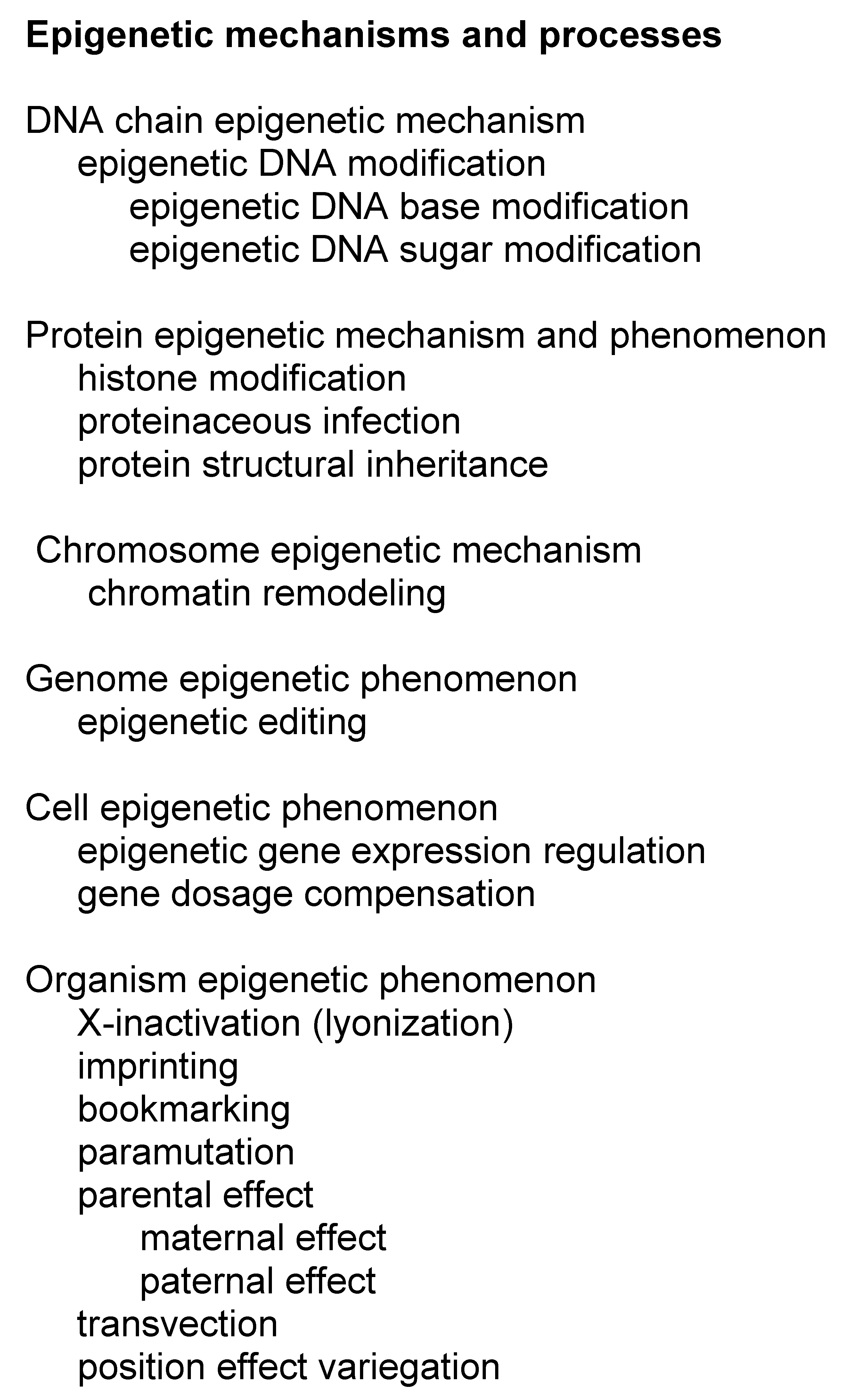 Genes 13 01626 g003 Genes 13 01626 g003