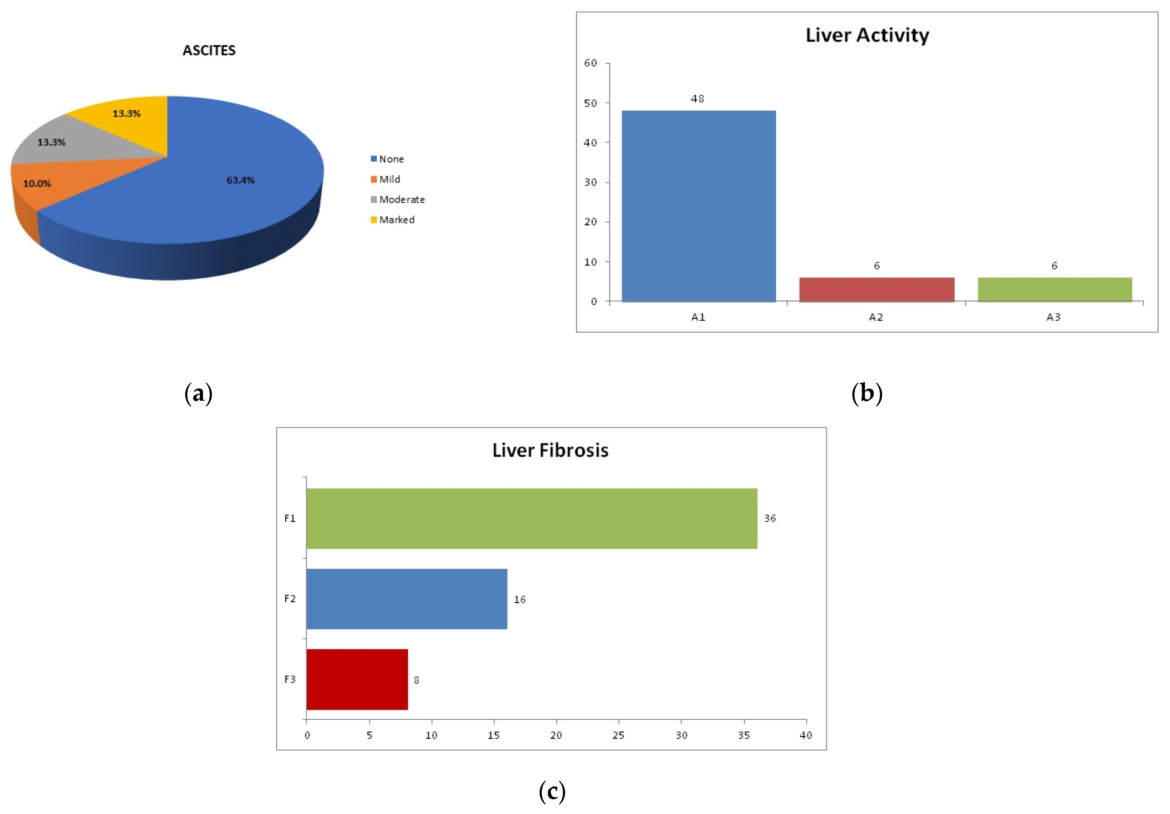 Genes 13 01669 g001