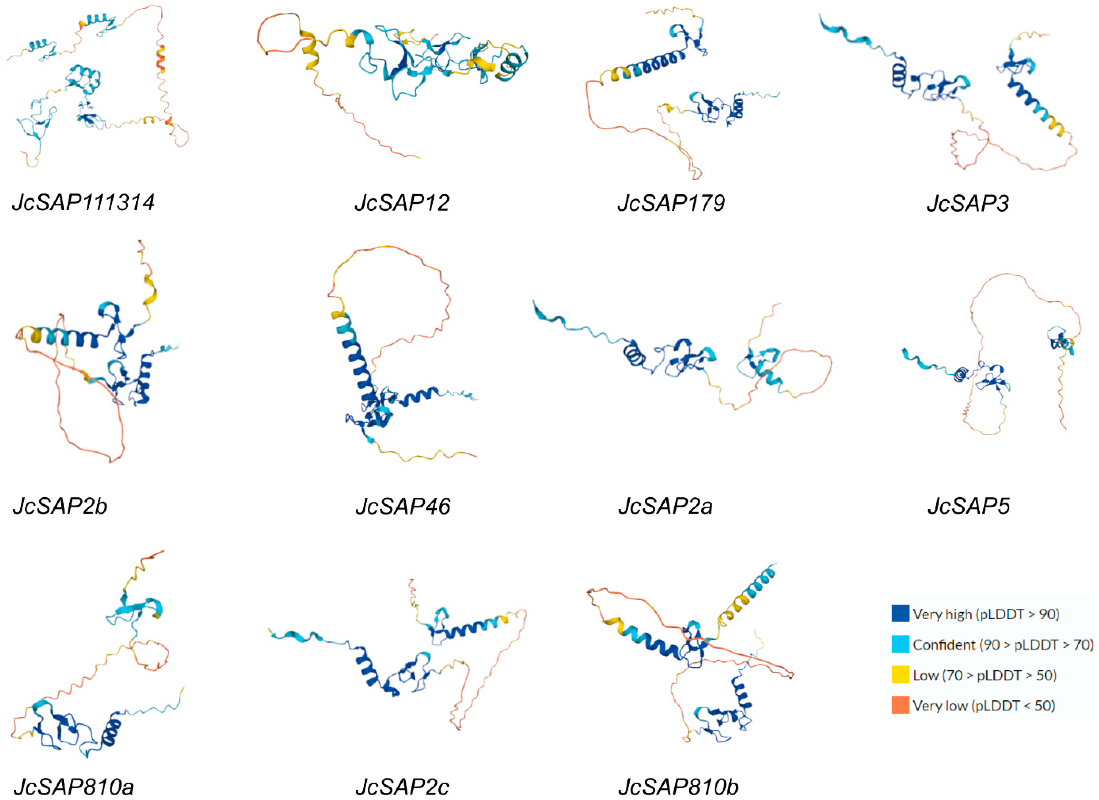 Genes 13 01766 g005 Genes 13 01766 g005