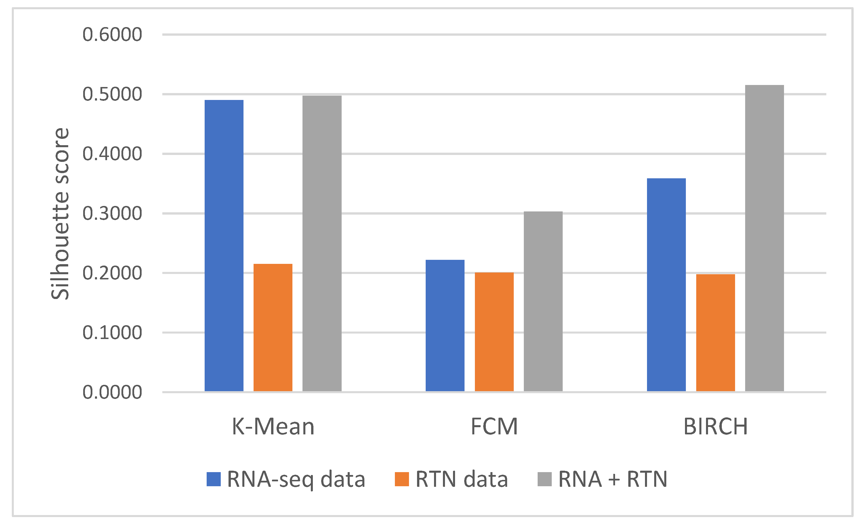 Genes 13 01819 g001