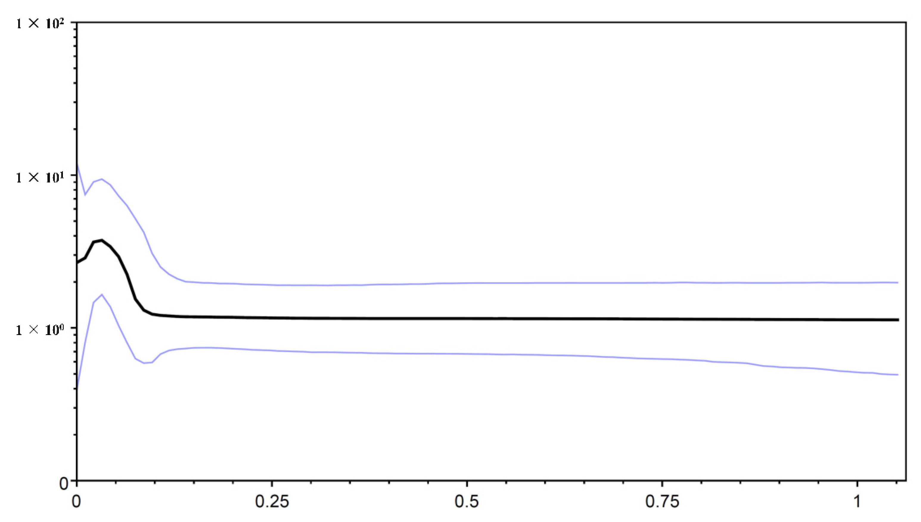 Genes 13 01908 g005 Genes 13 01908 g005