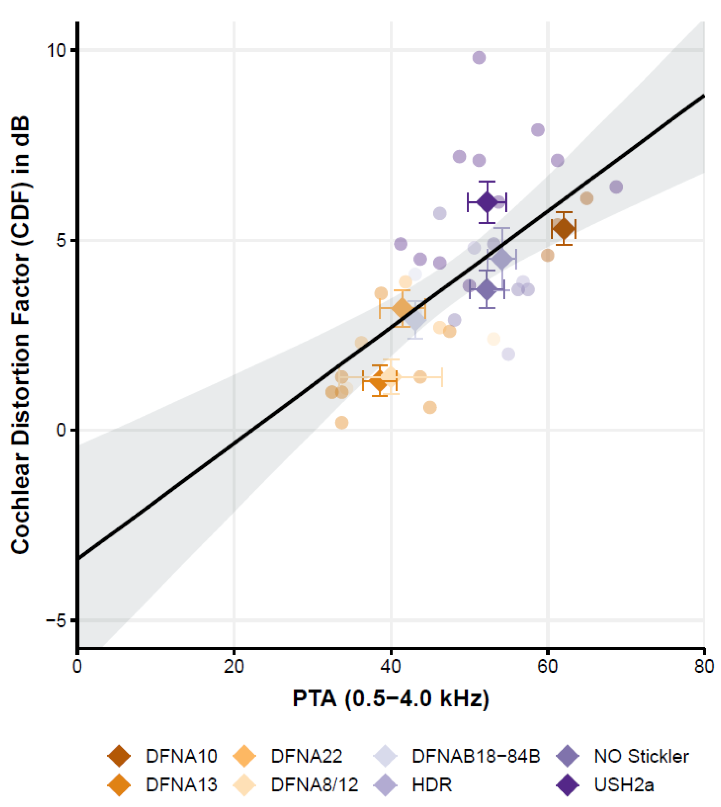Genes 13 01923 g003 Genes 13 01923 g003