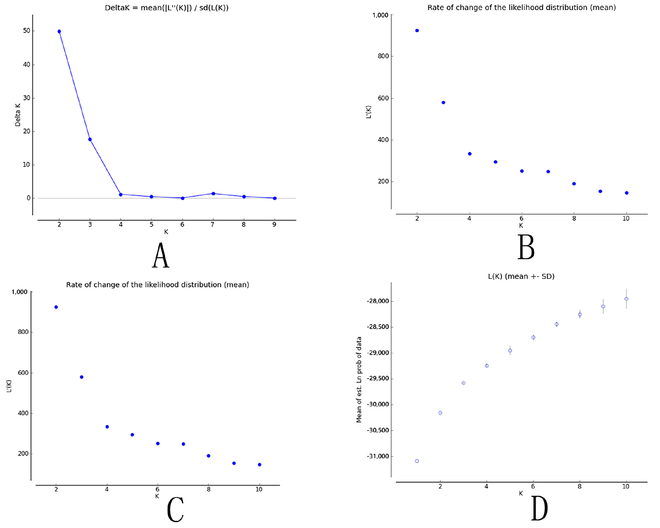 Genes 13 01924 g003 Genes 13 01924 g003