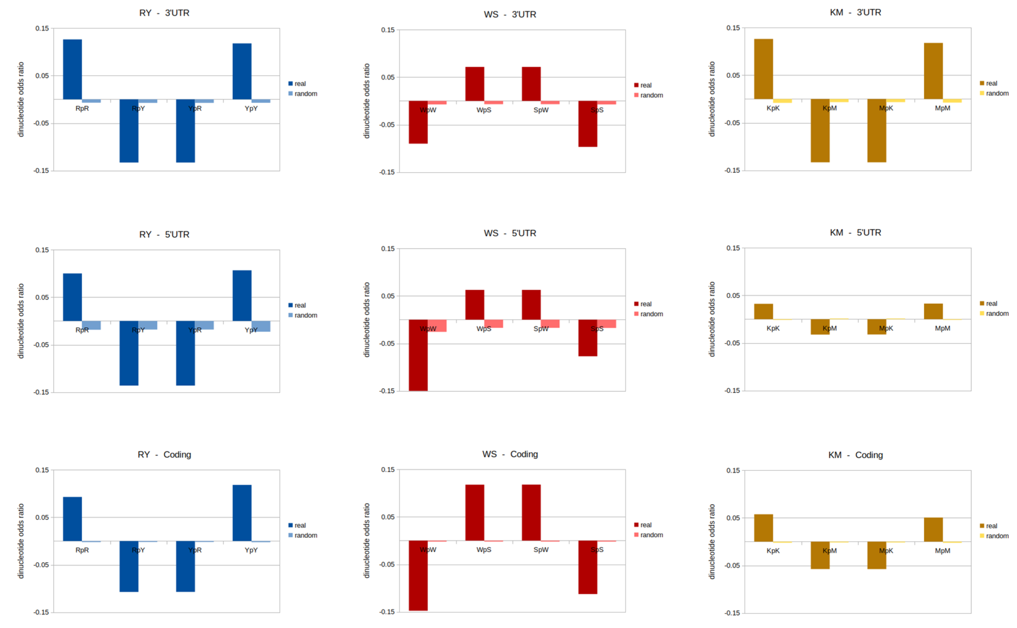 Genes 13 01970 g005a Genes 13 01970 g005a