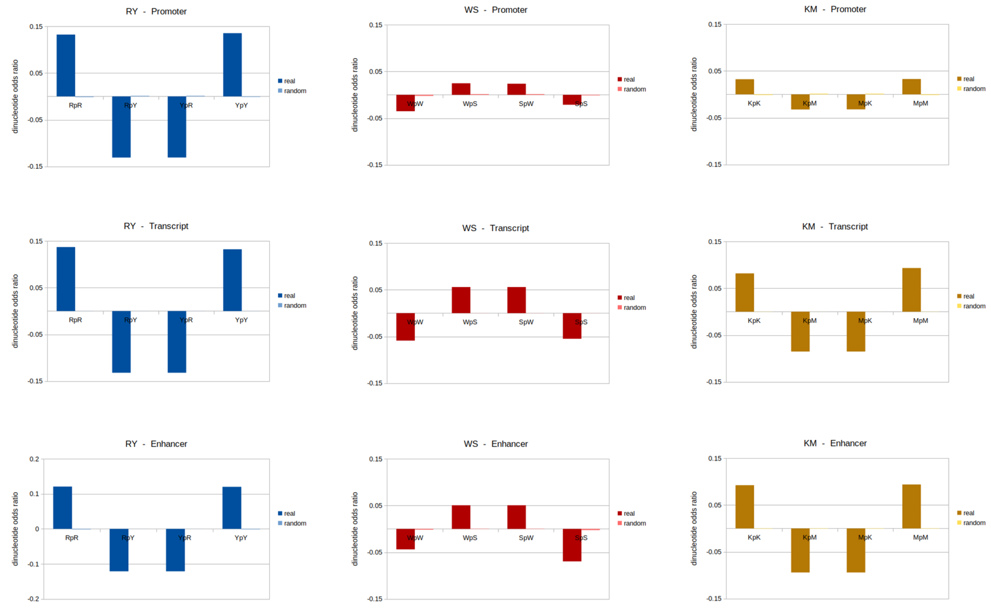 Genes 13 01970 g005b Genes 13 01970 g005b