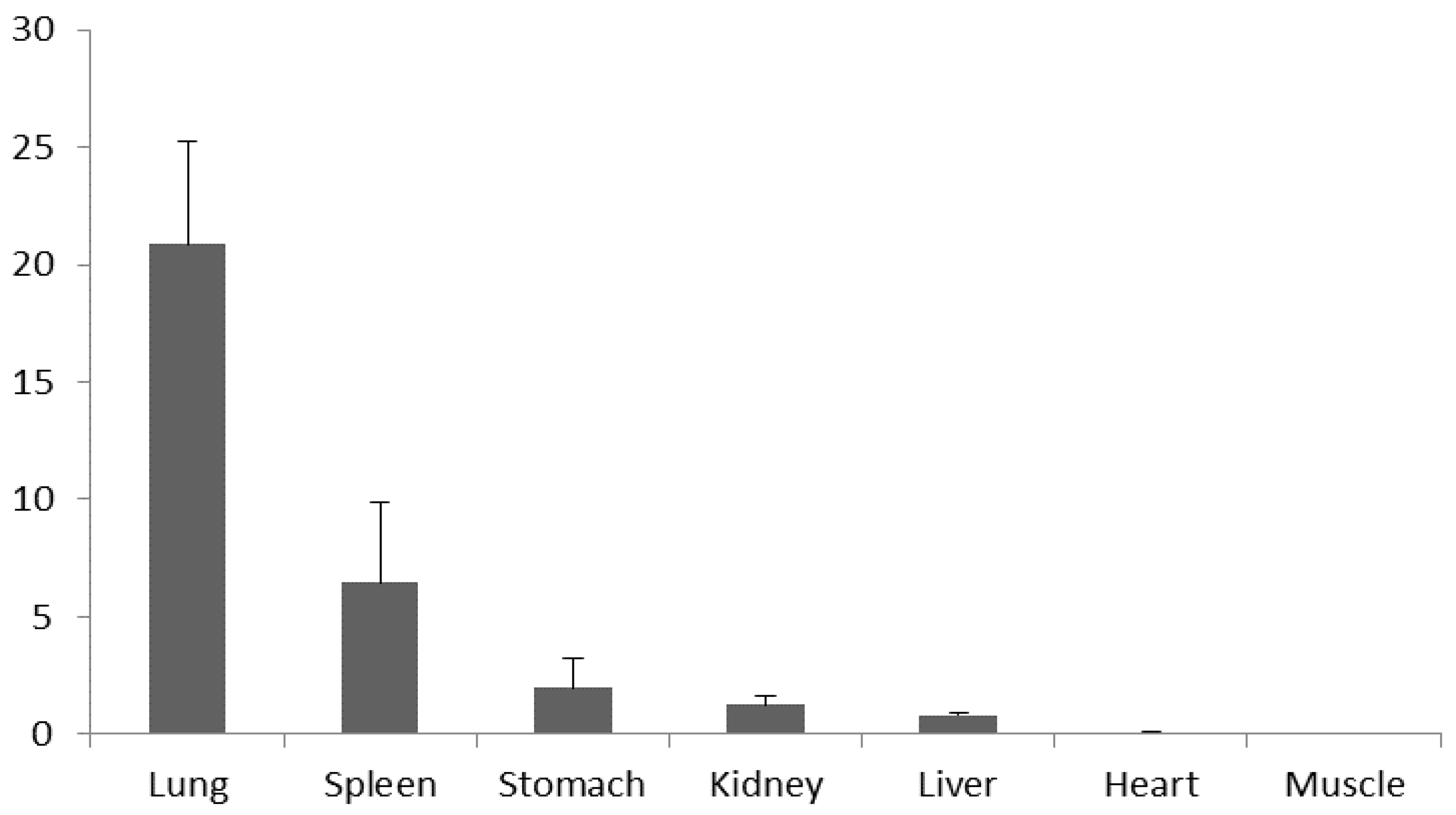 Genes 13 01985 g001