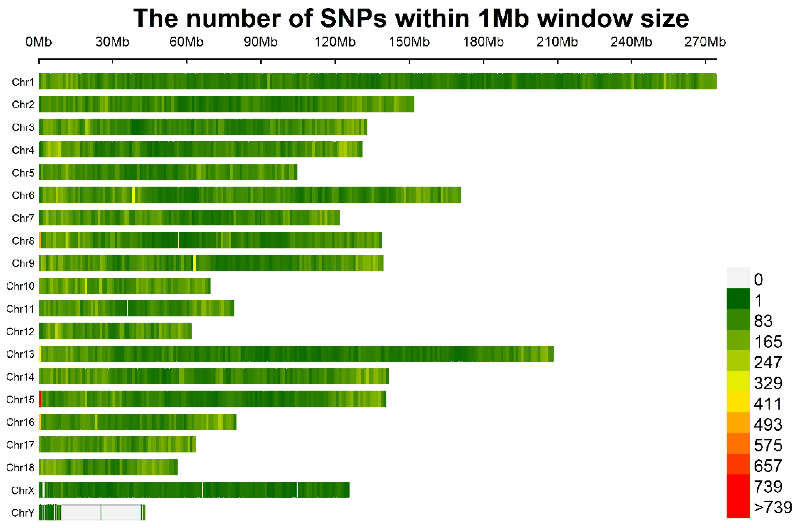 Genes 13 01990 g002 Genes 13 01990 g002