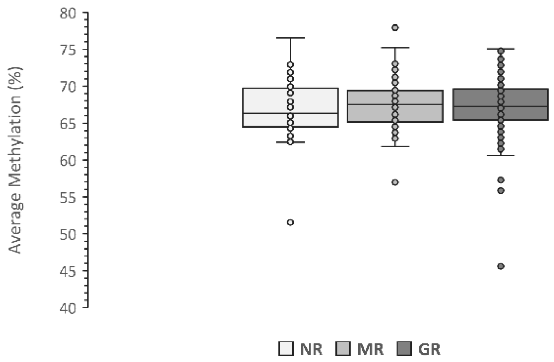 Genes 13 02012 g001 Genes 13 02012 g001