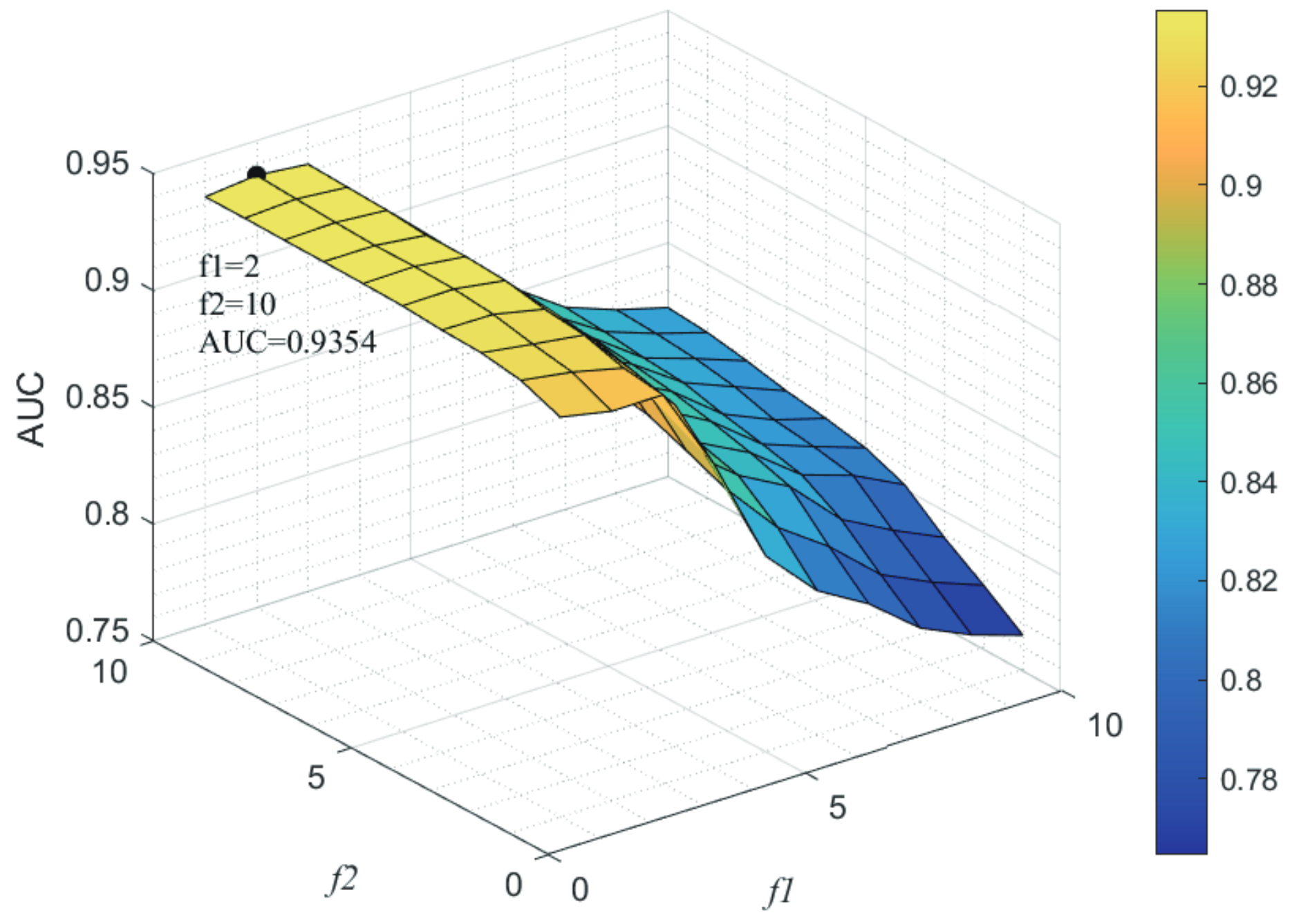 Genes 13 02032 g007 Genes 13 02032 g007