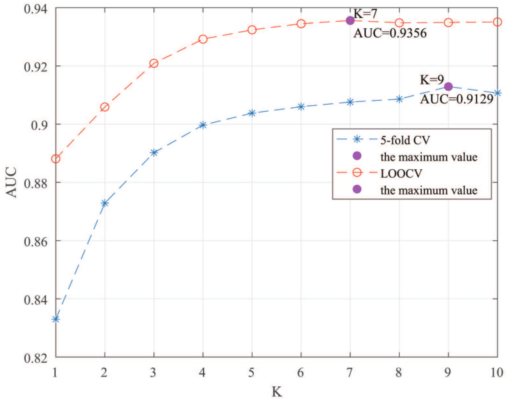 Genes 13 02032 g008 Genes 13 02032 g008