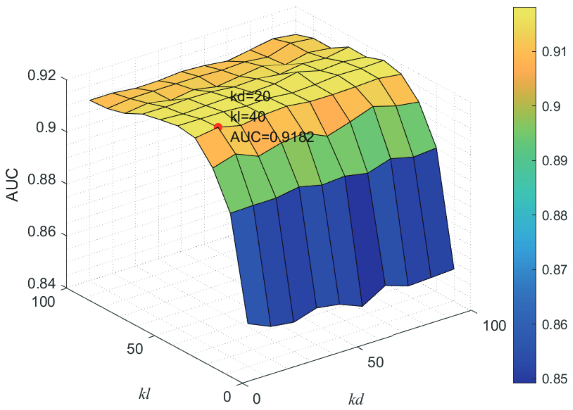 Genes 13 02032 g010 Genes 13 02032 g010