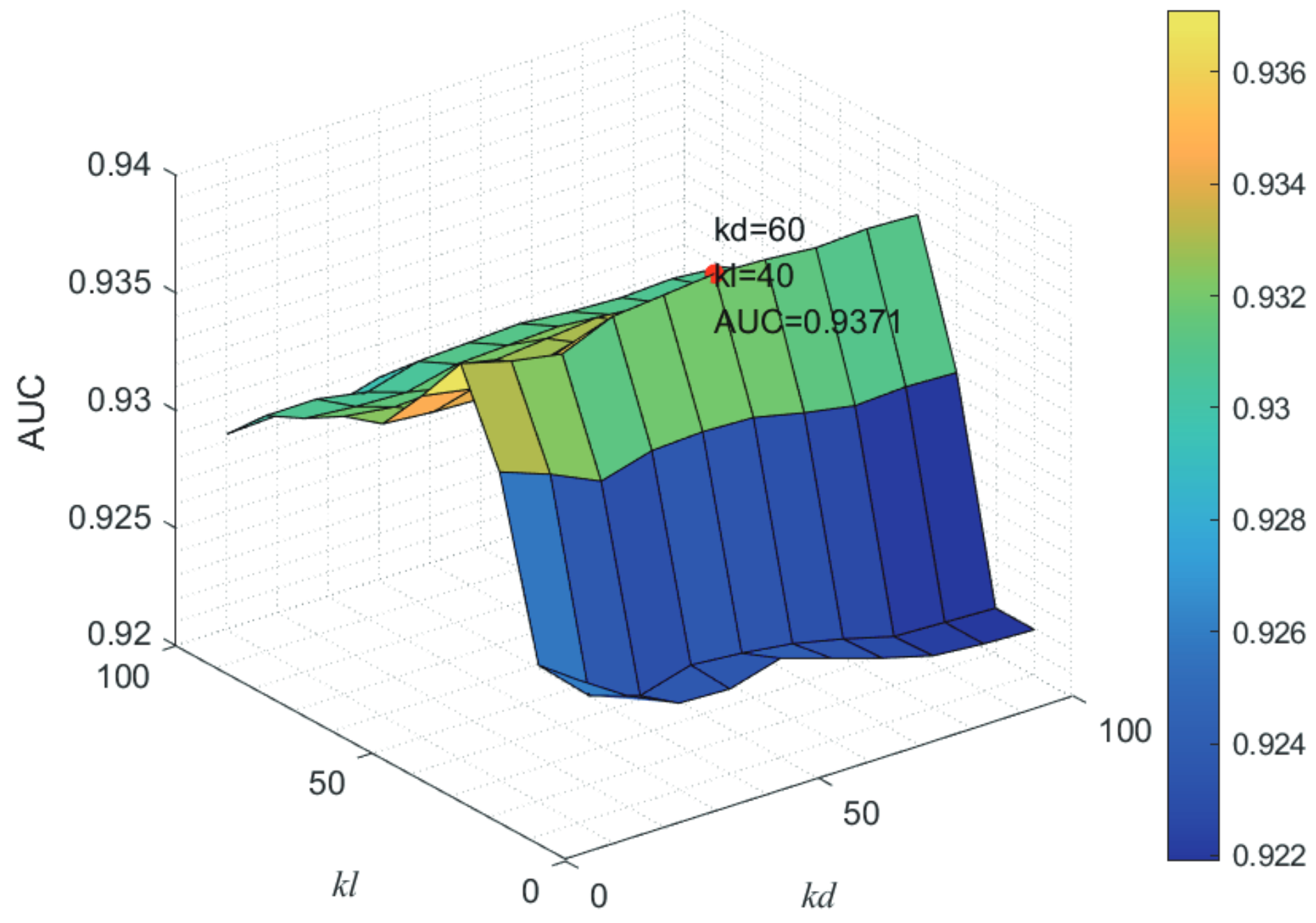 Genes 13 02032 g011 Genes 13 02032 g011