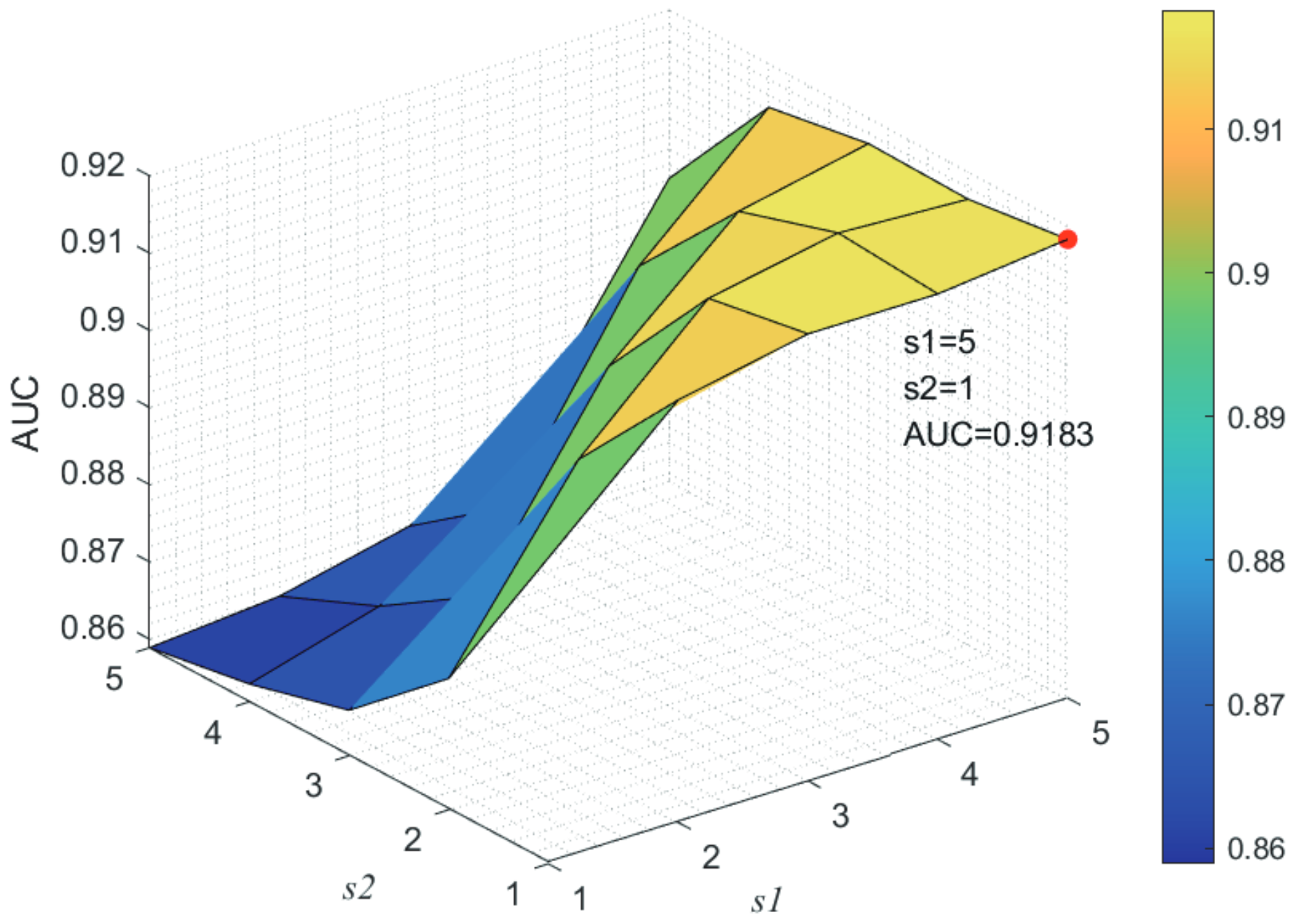 Genes 13 02032 g012 Genes 13 02032 g012