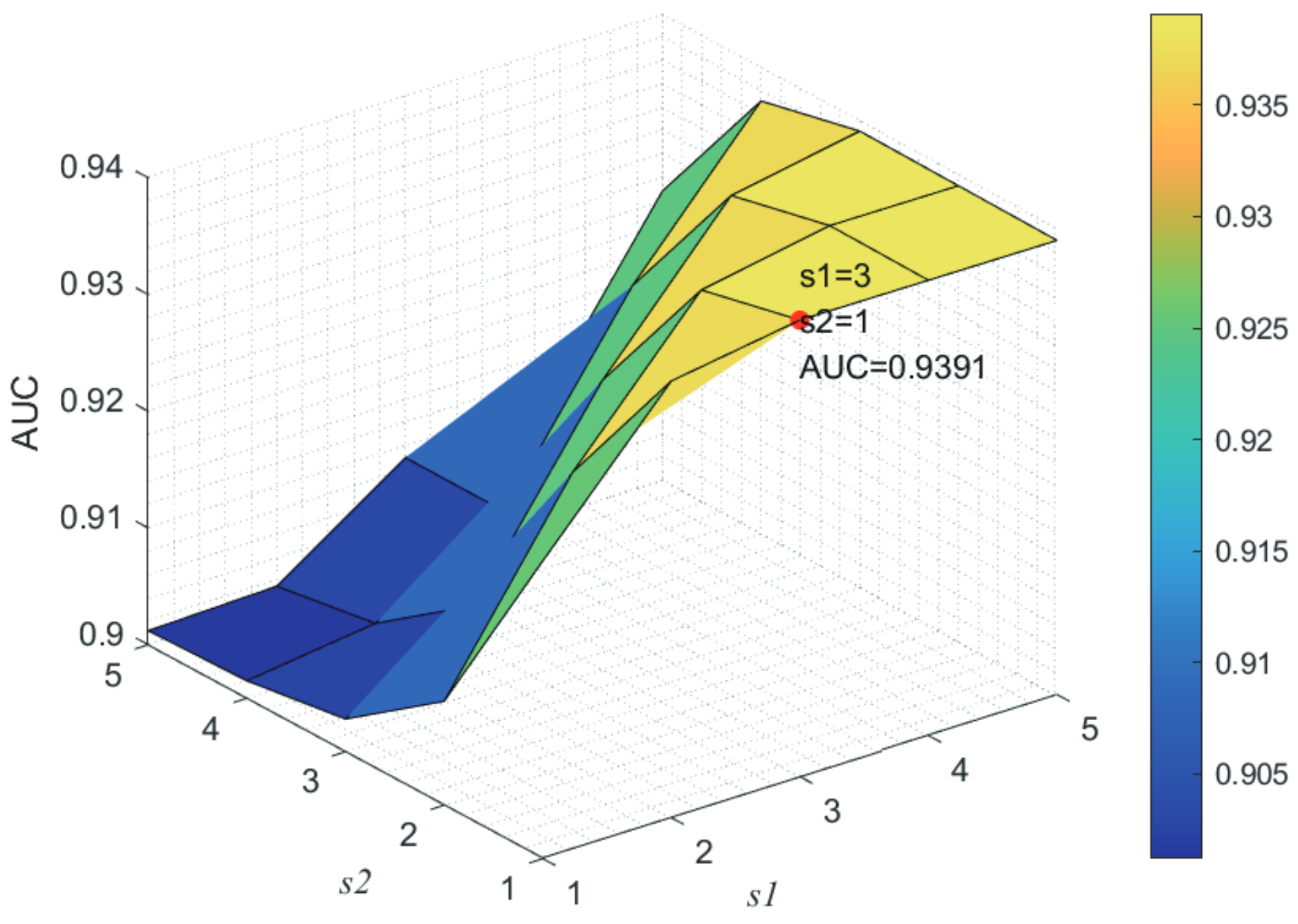 Genes 13 02032 g013 Genes 13 02032 g013