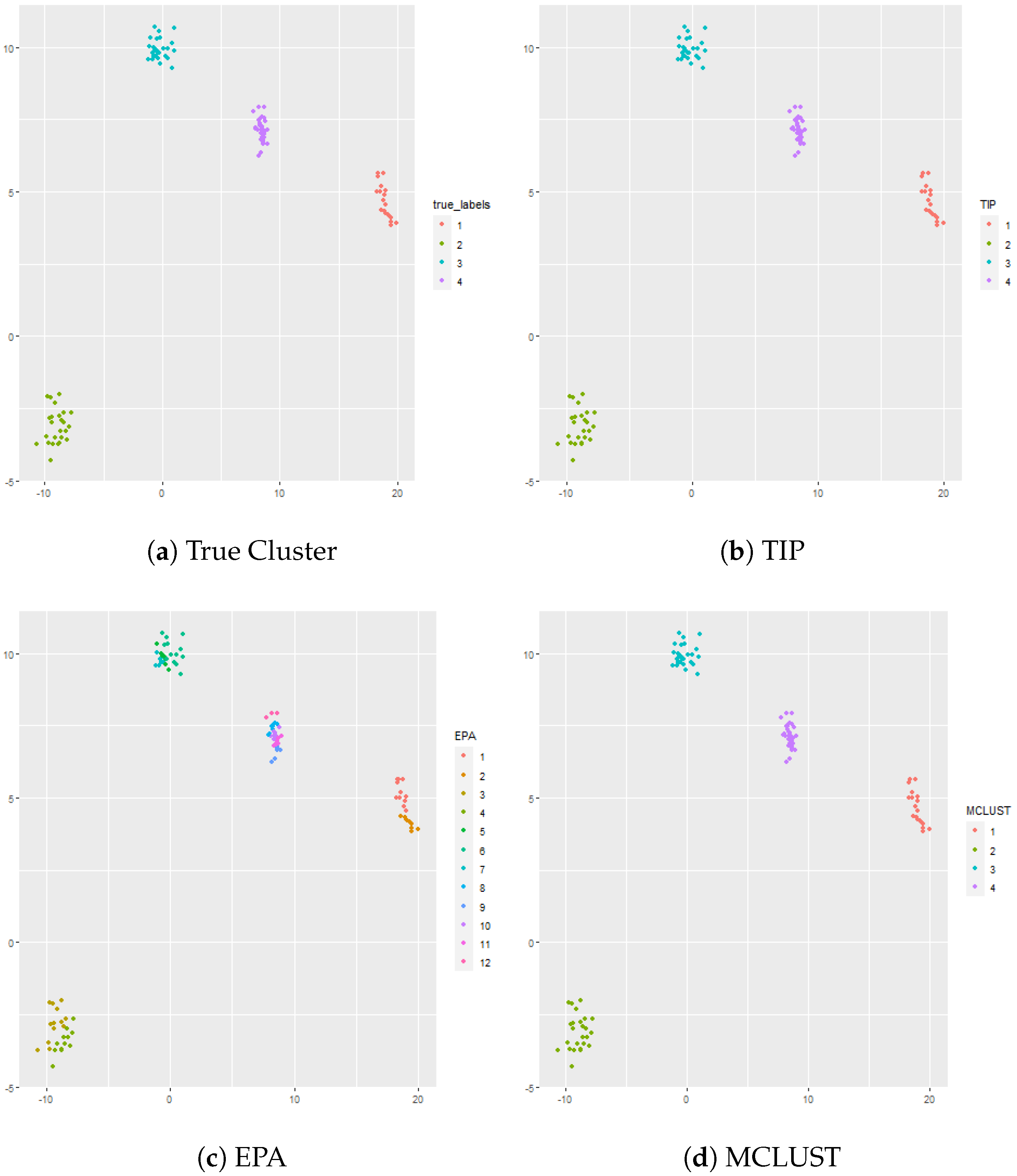 Genes 13 02036 g001a Genes 13 02036 g001a