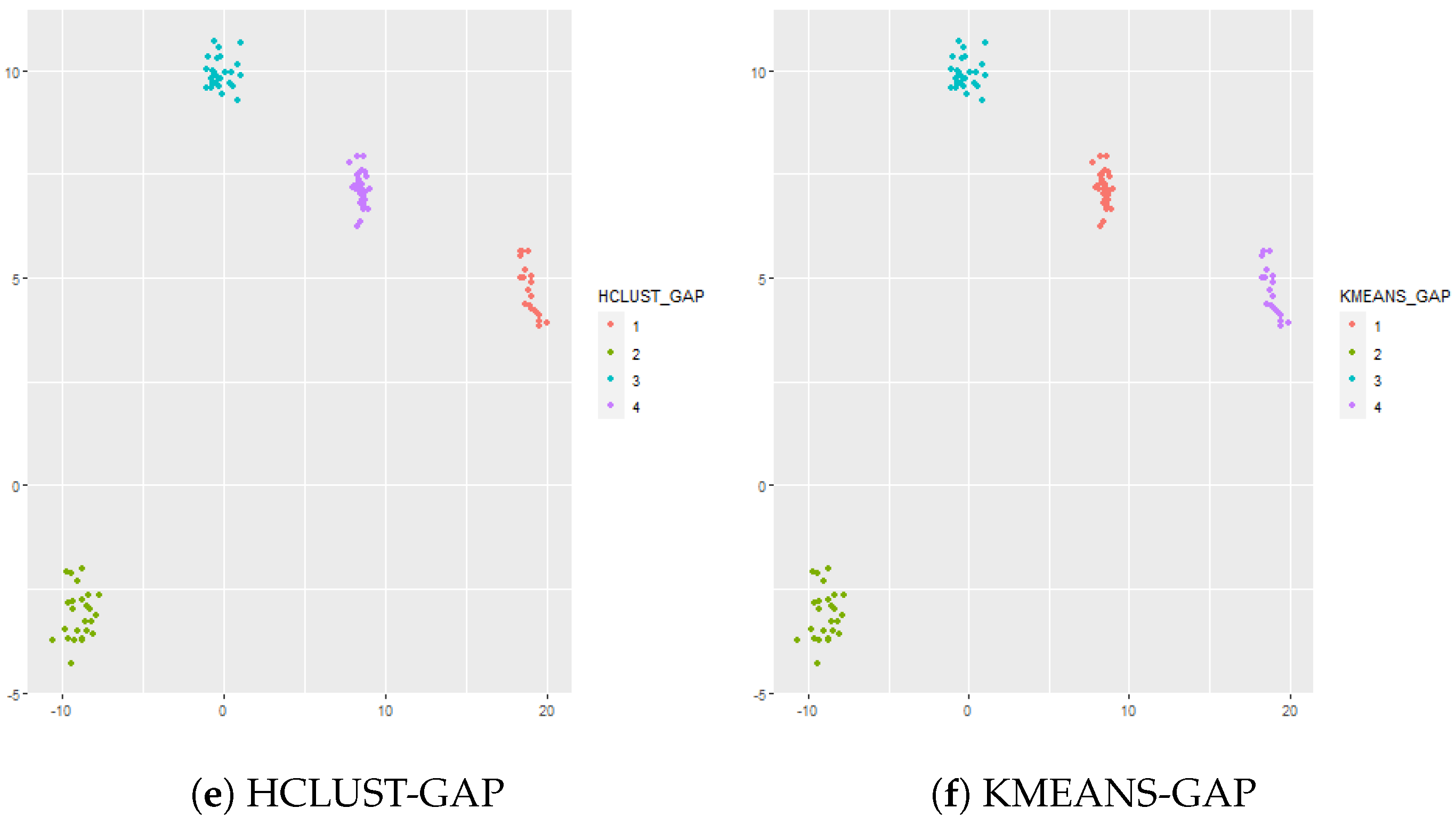 Genes 13 02036 g001b Genes 13 02036 g001b