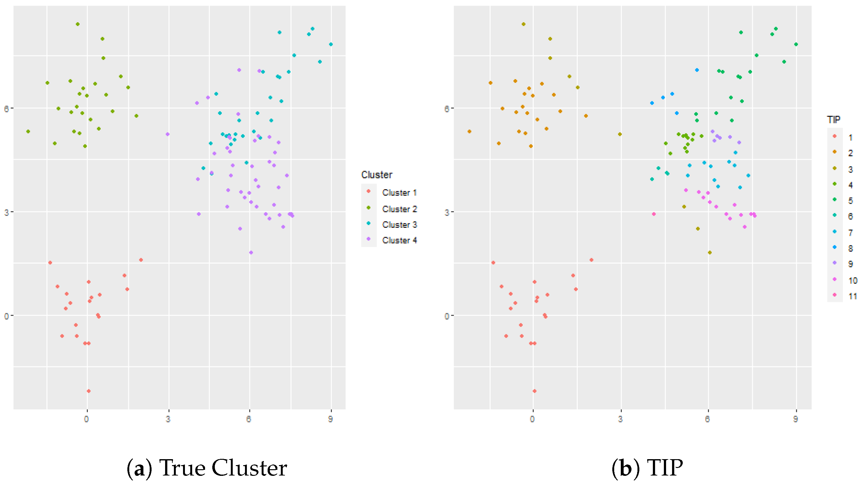 Genes 13 02036 g002a Genes 13 02036 g002a