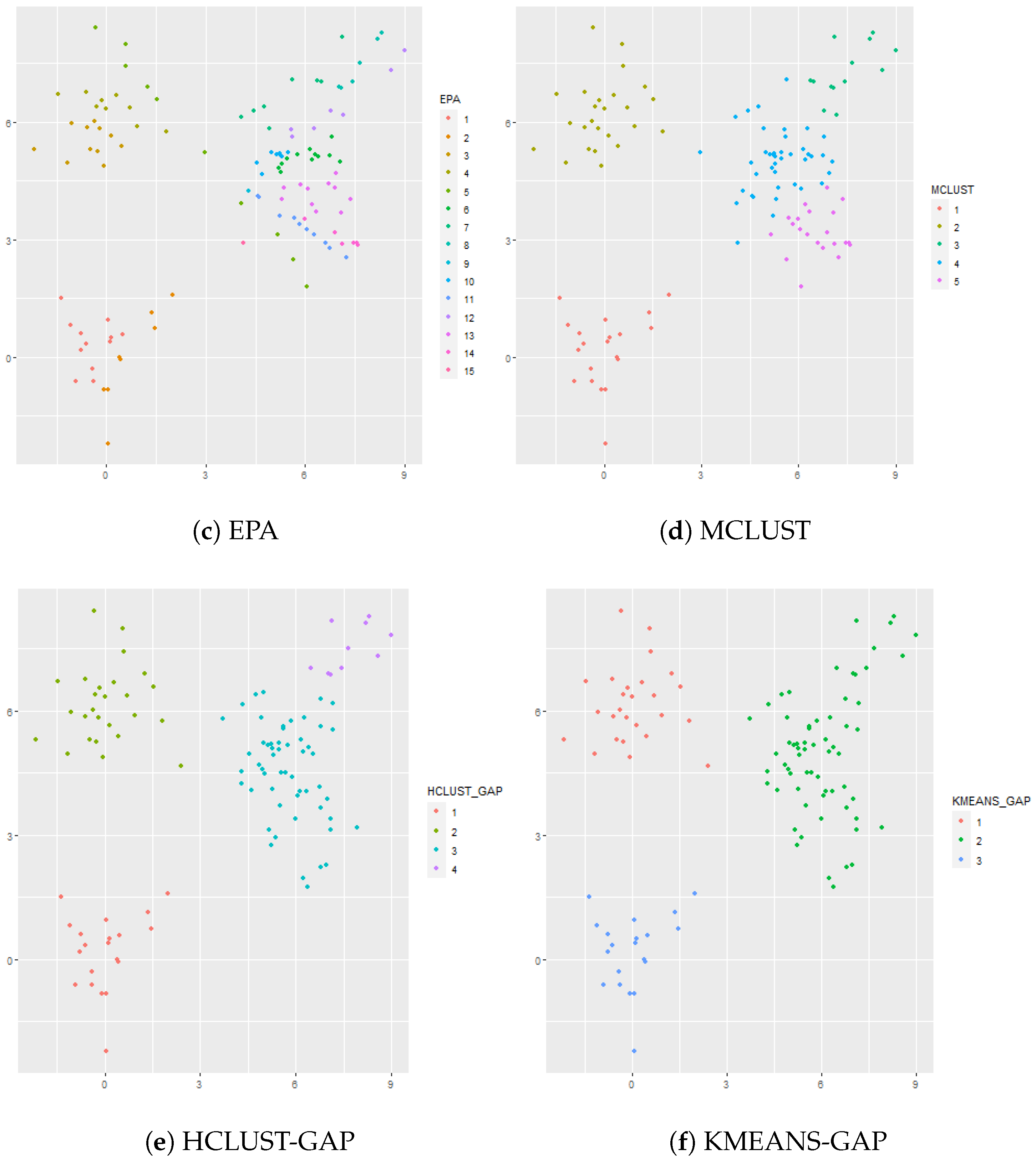 Genes 13 02036 g002b Genes 13 02036 g002b