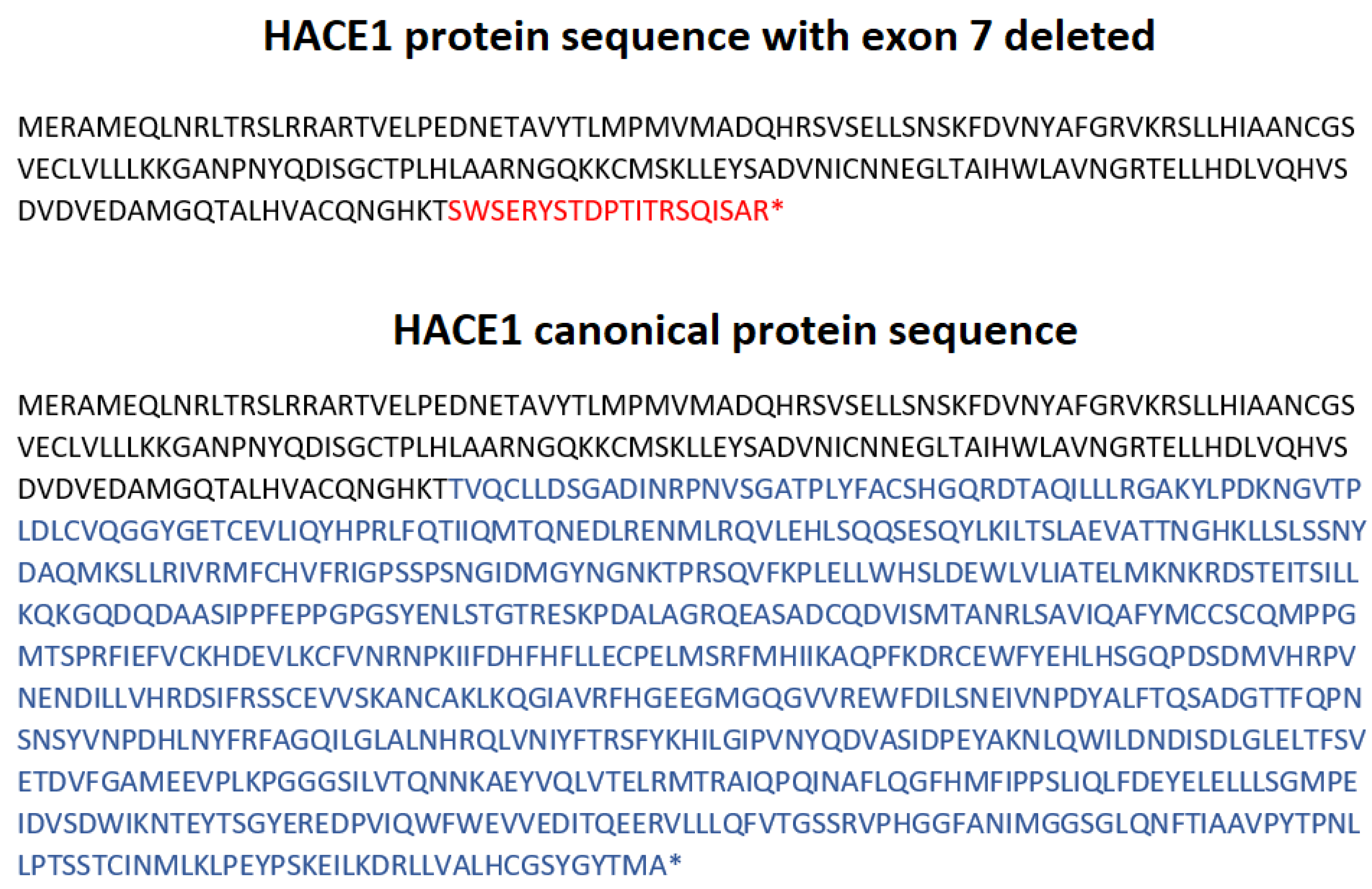 Genes 13 02186 g009 Genes 13 02186 g009