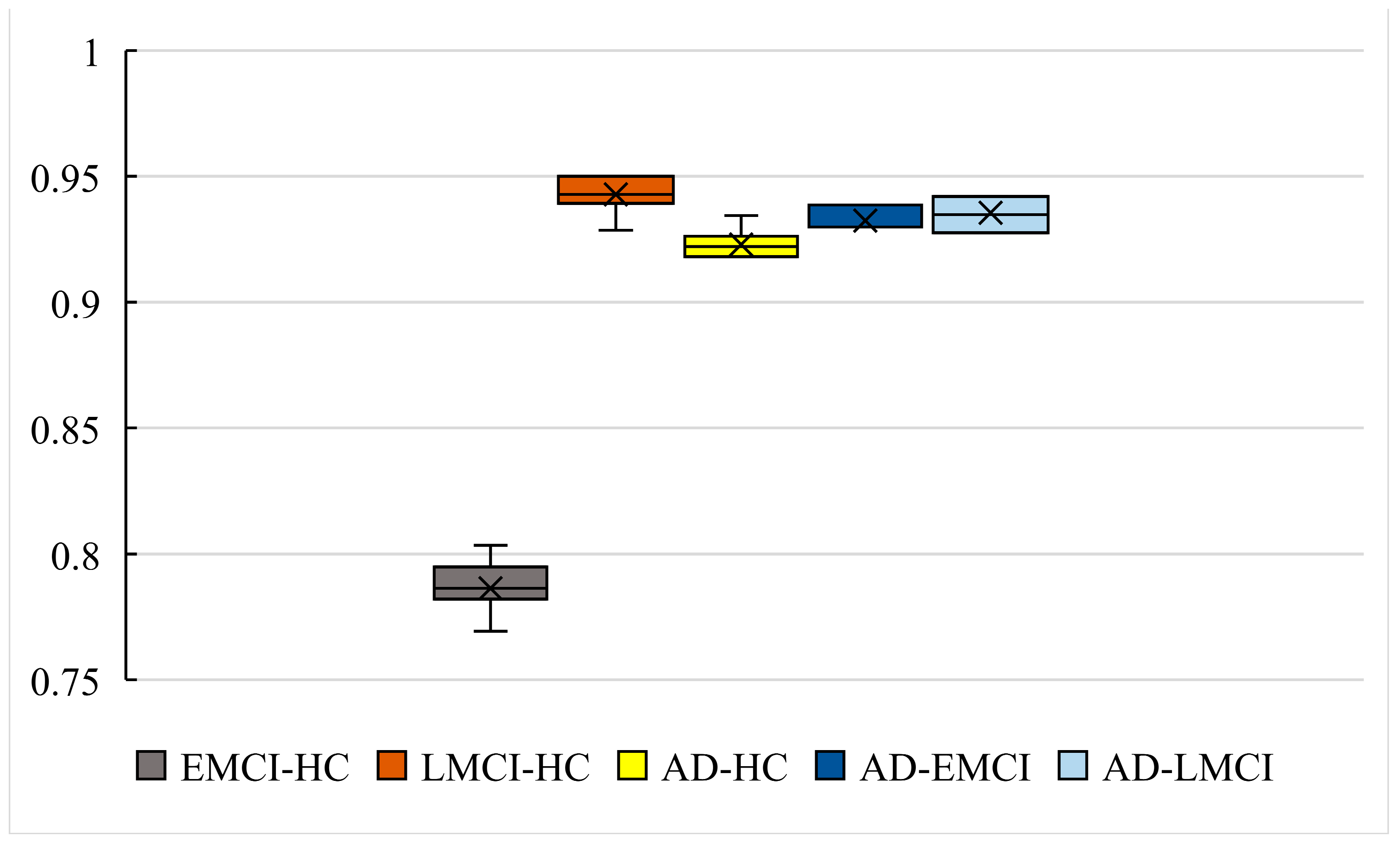 Genes 13 02344 g010 Genes 13 02344 g010