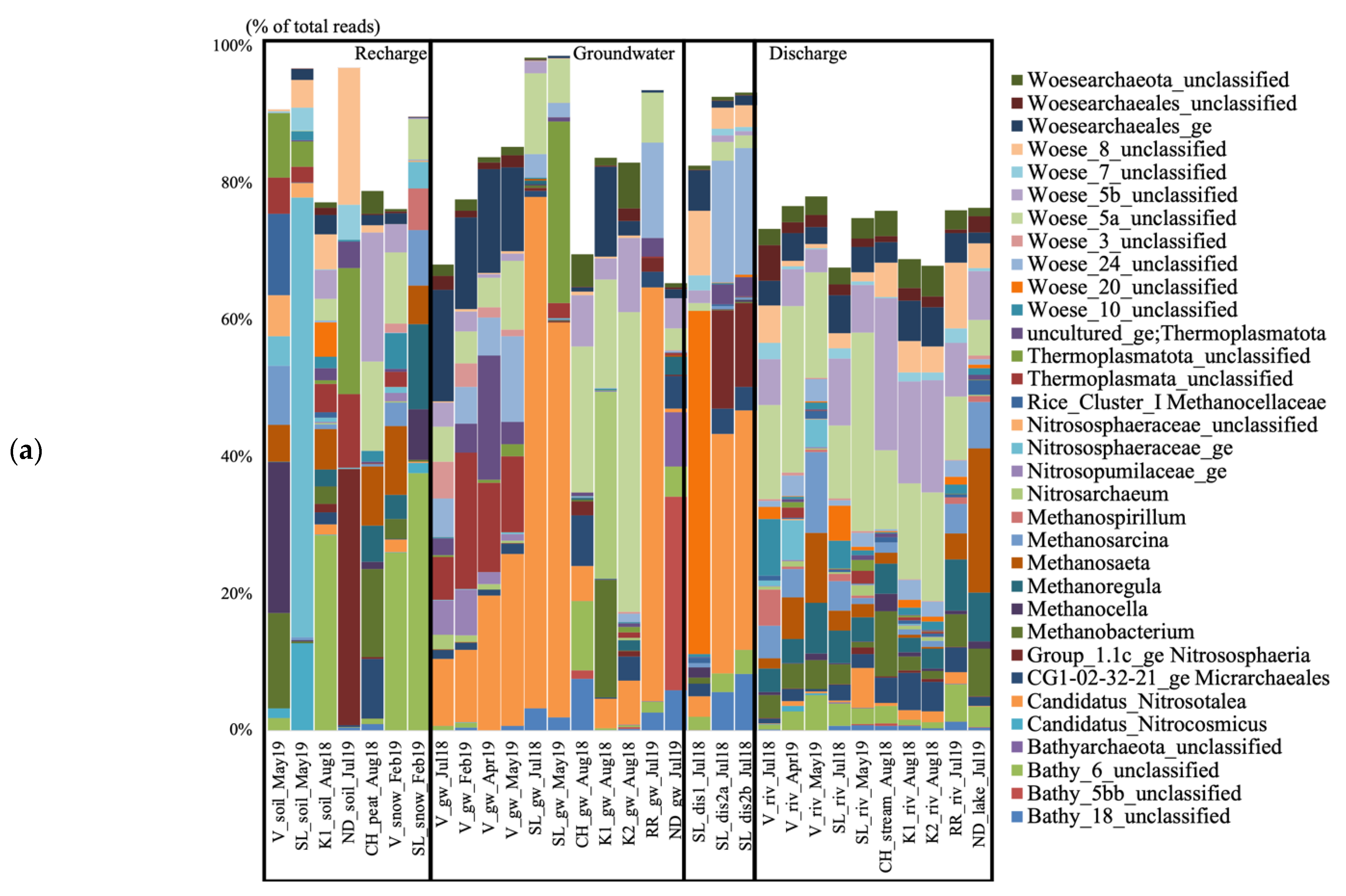 Genes 14 00001 g002a Genes 14 00001 g002a