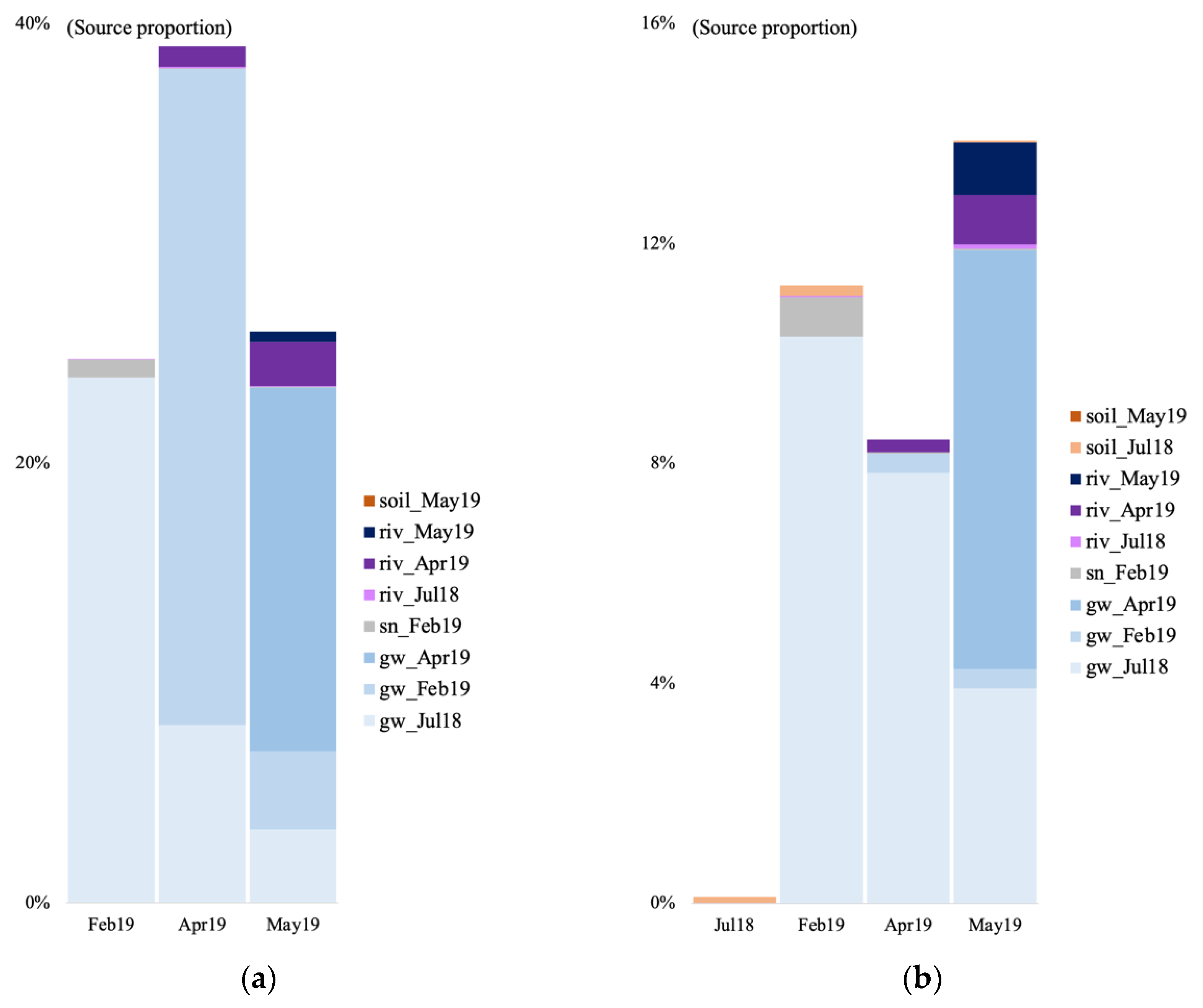 Genes 14 00001 g006 Genes 14 00001 g006