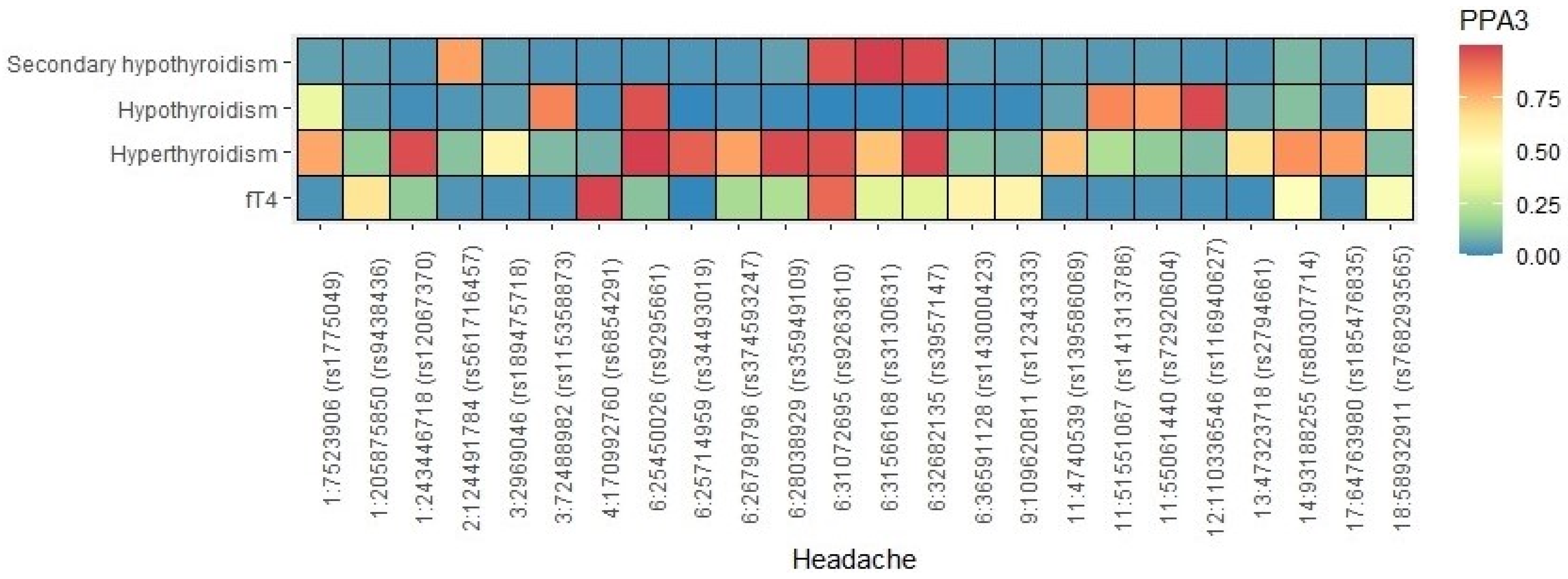 Genes 14 00016 g001 Genes 14 00016 g001