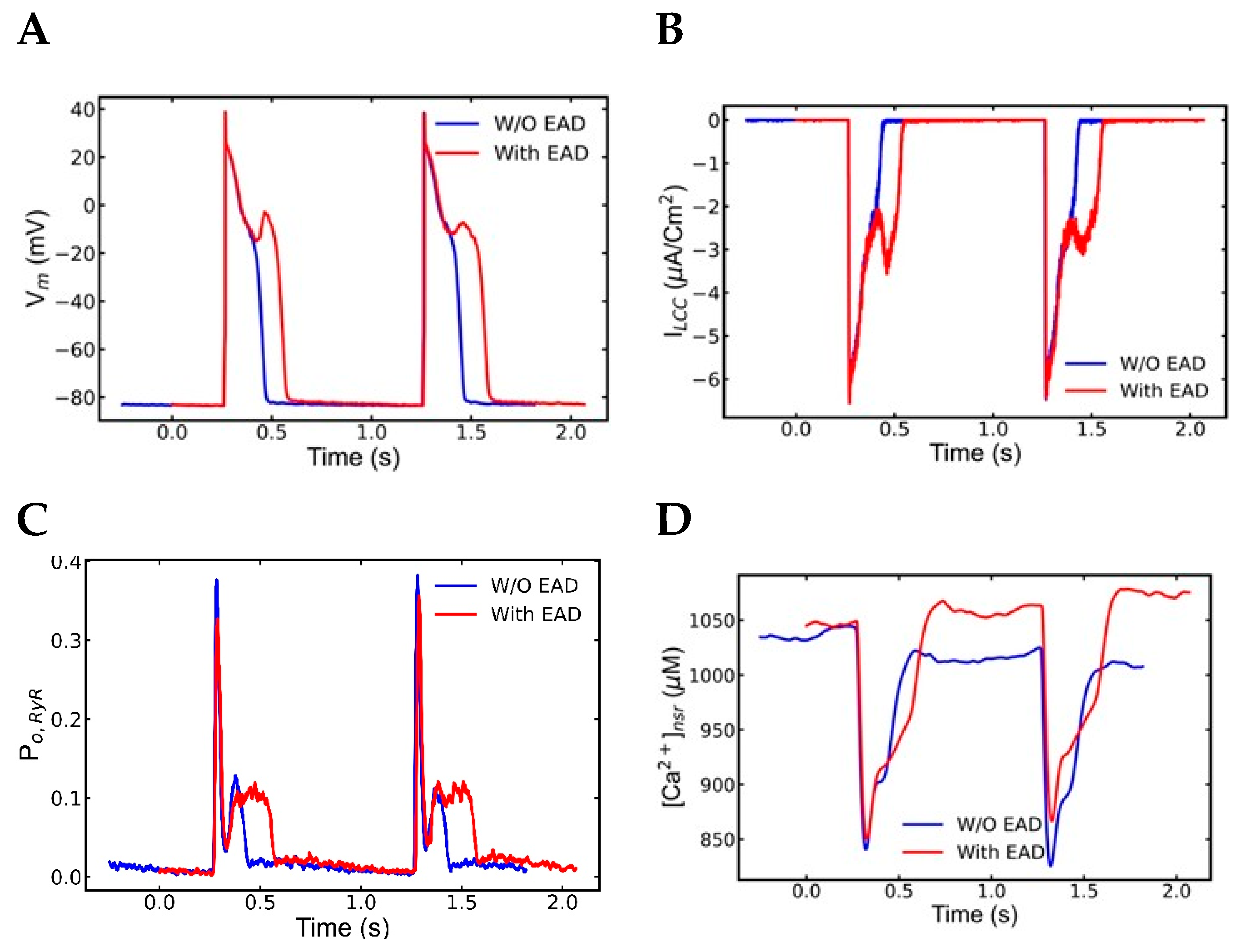 Genes 14 00023 g006a