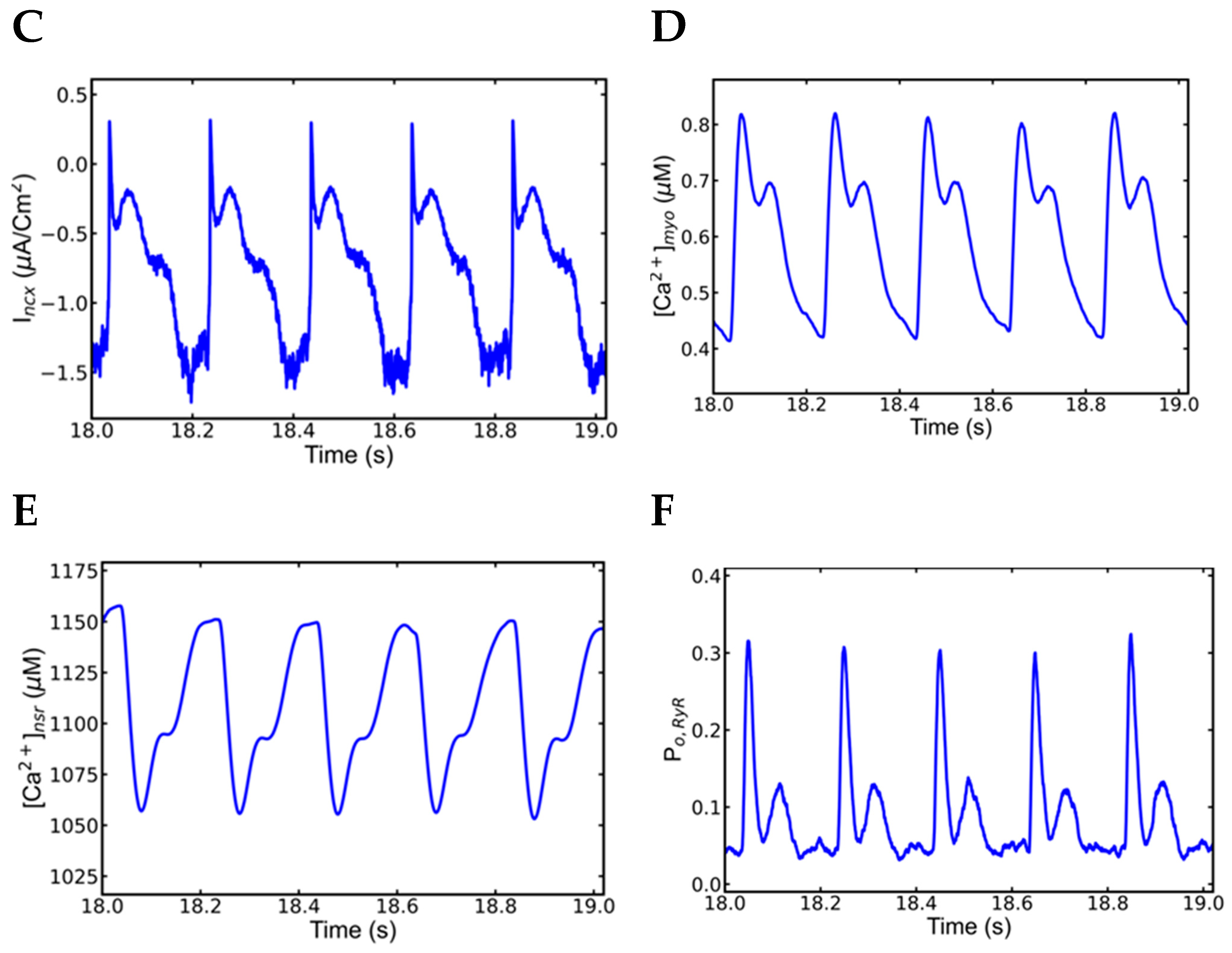 Genes 14 00023 g007b