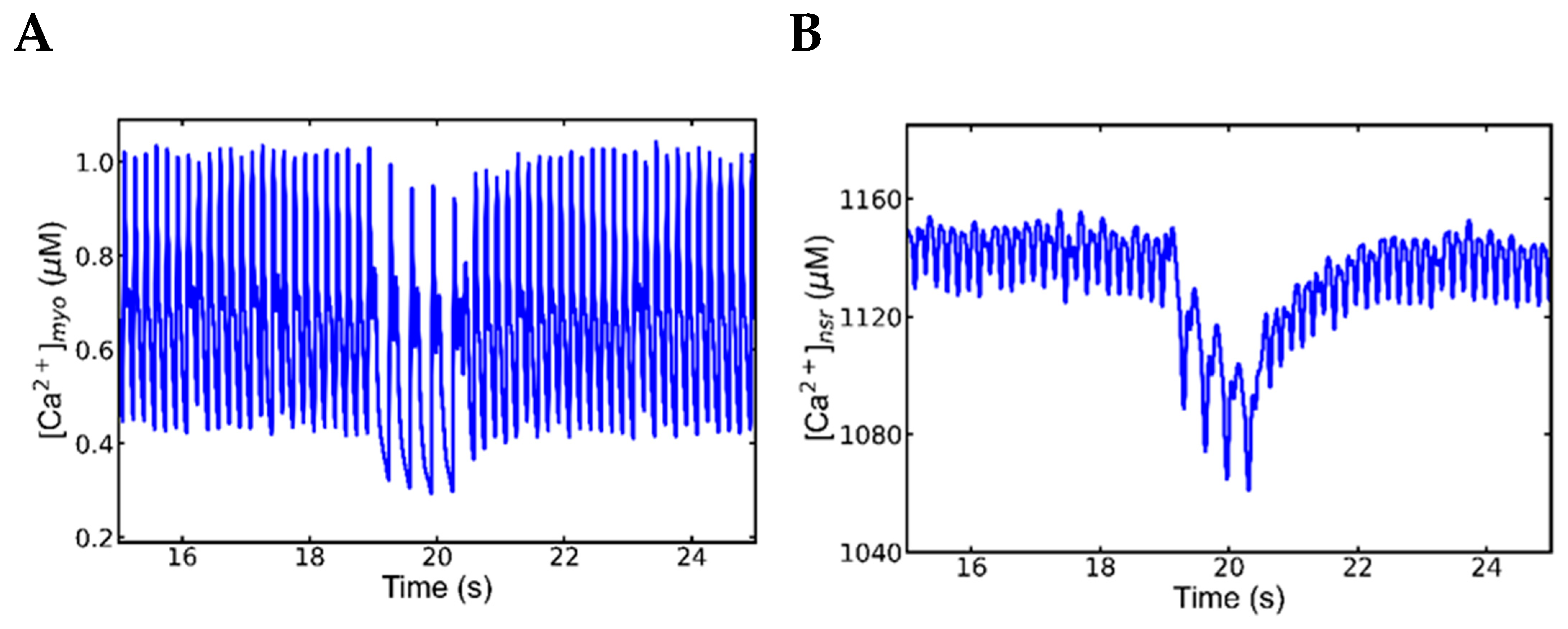 Genes 14 00023 g009a