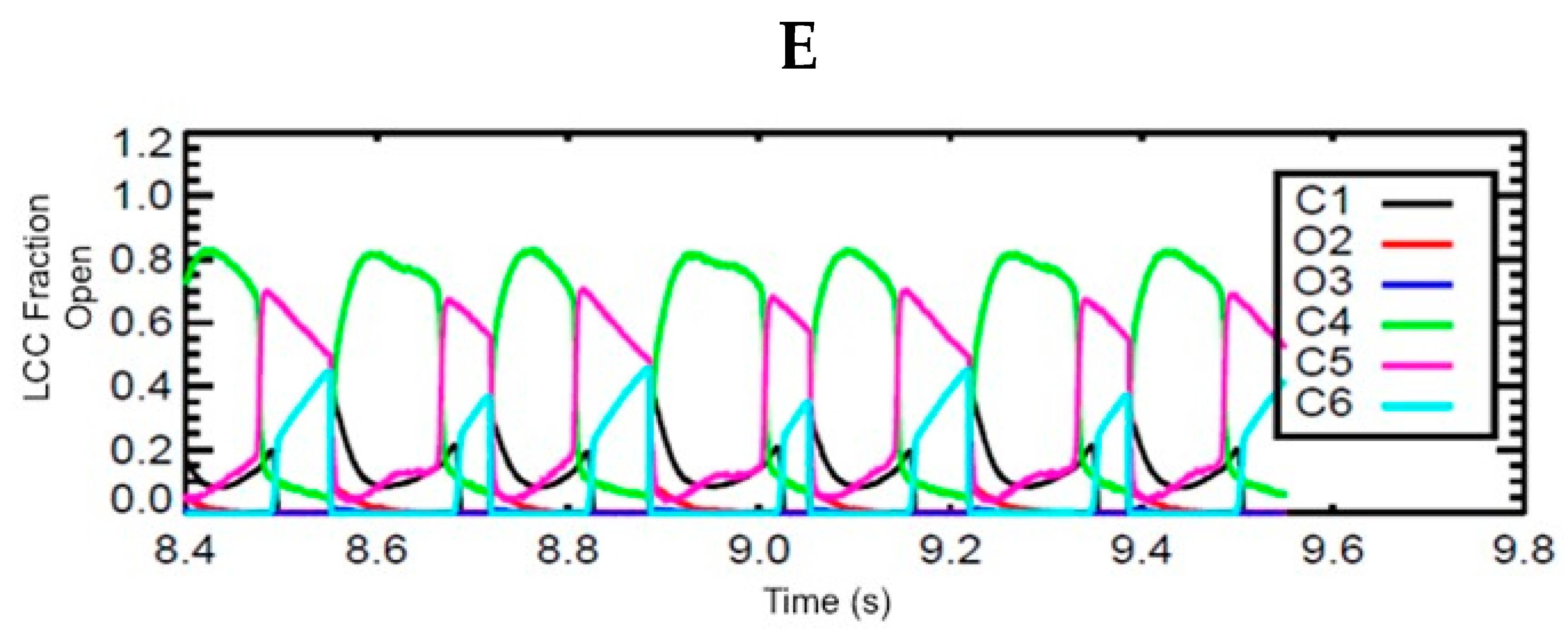 Genes 14 00023 g010b