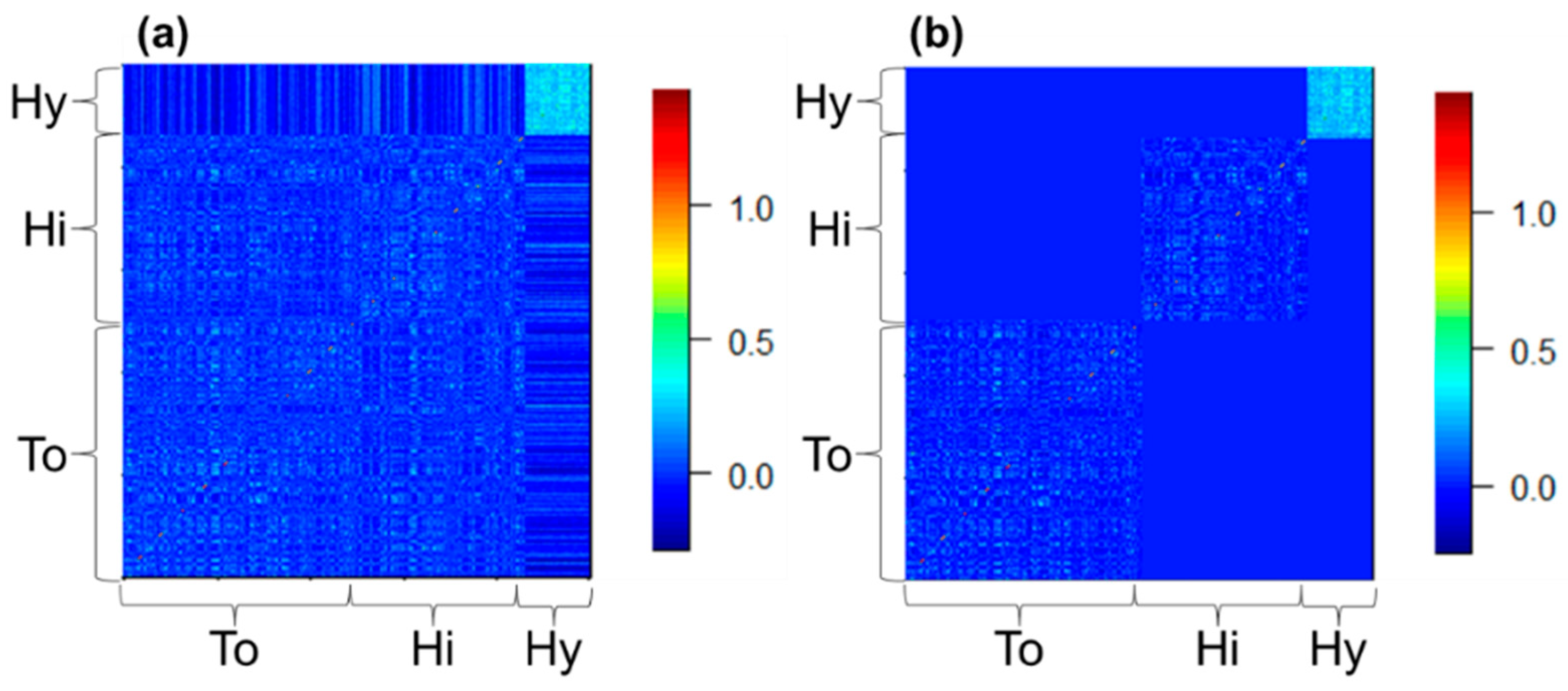 Genes 14 00024 g001 Genes 14 00024 g001