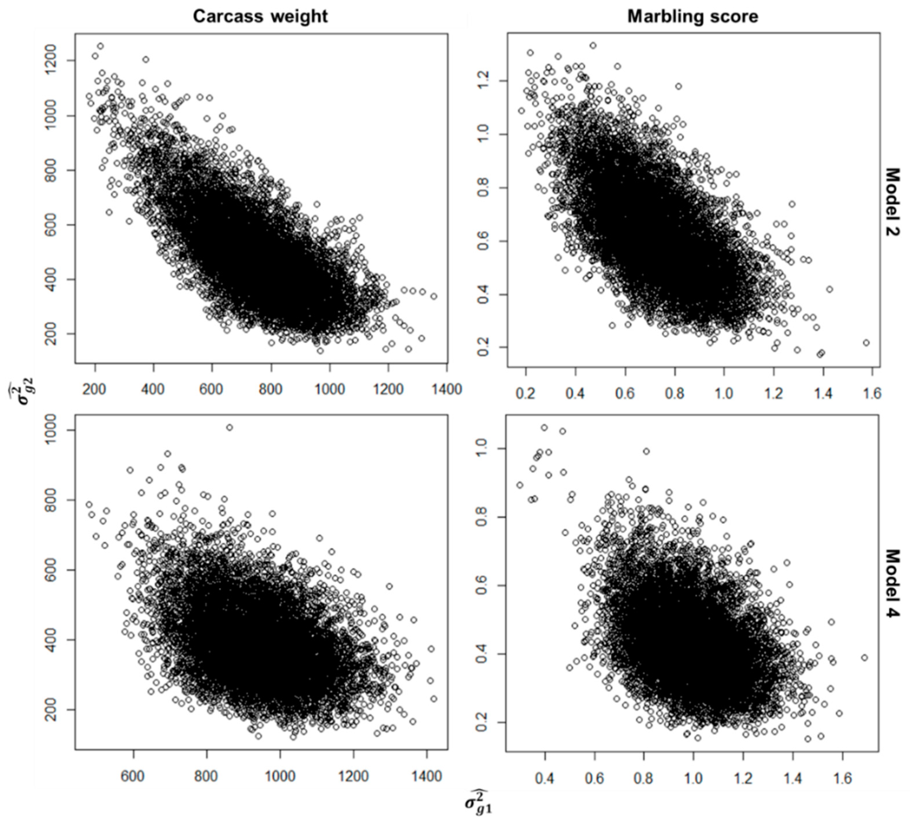 Genes 14 00024 g002 Genes 14 00024 g002