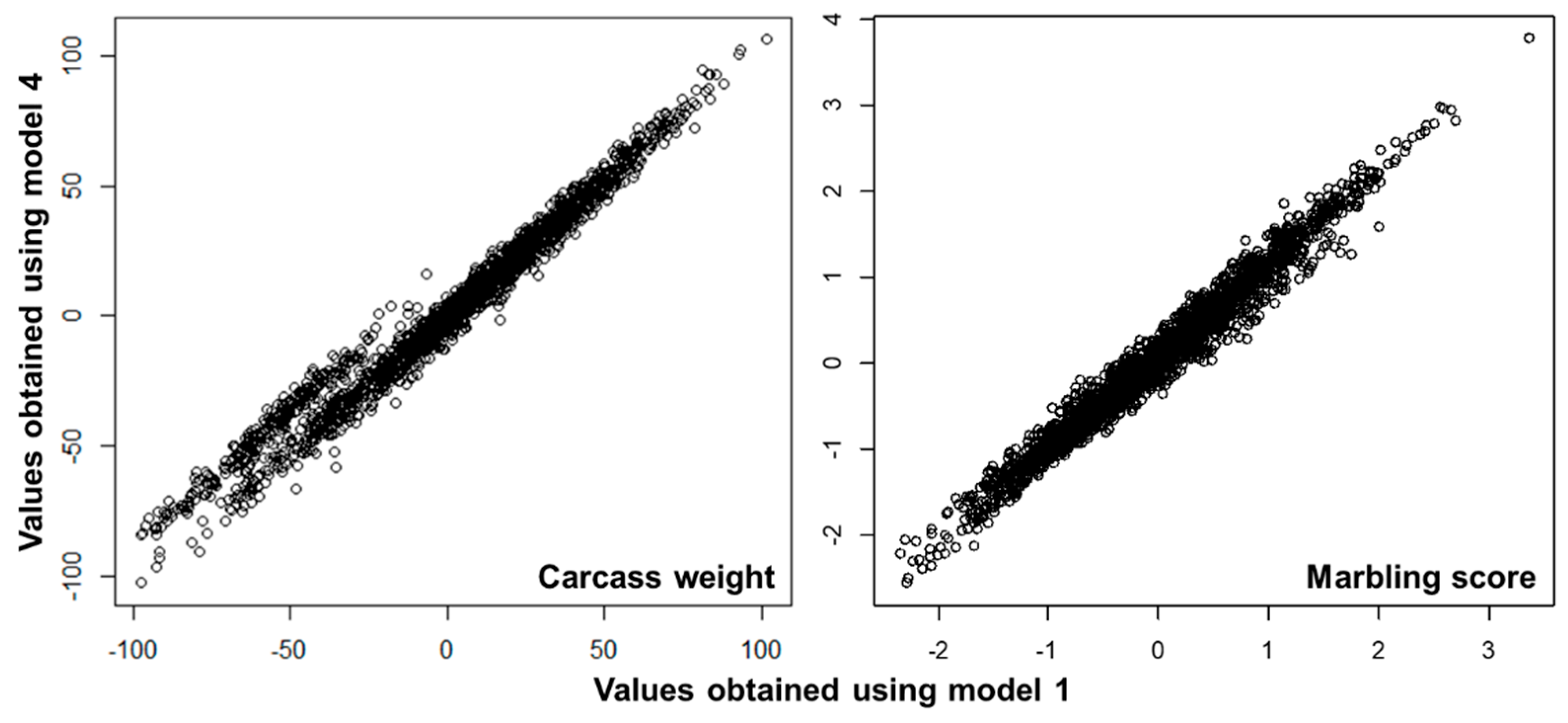 Genes 14 00024 g003 Genes 14 00024 g003