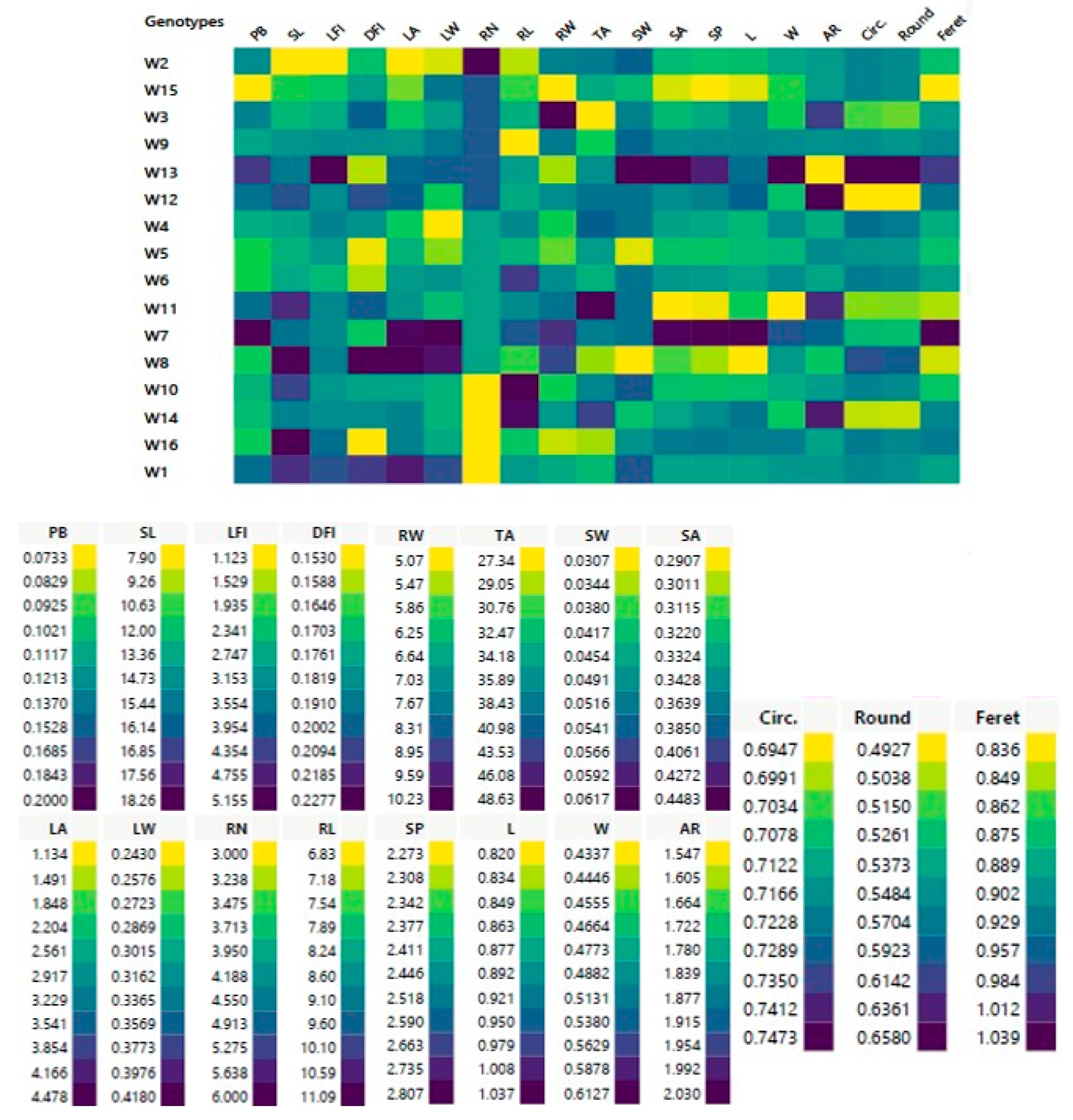 Genes 14 00034 g001 Genes 14 00034 g001