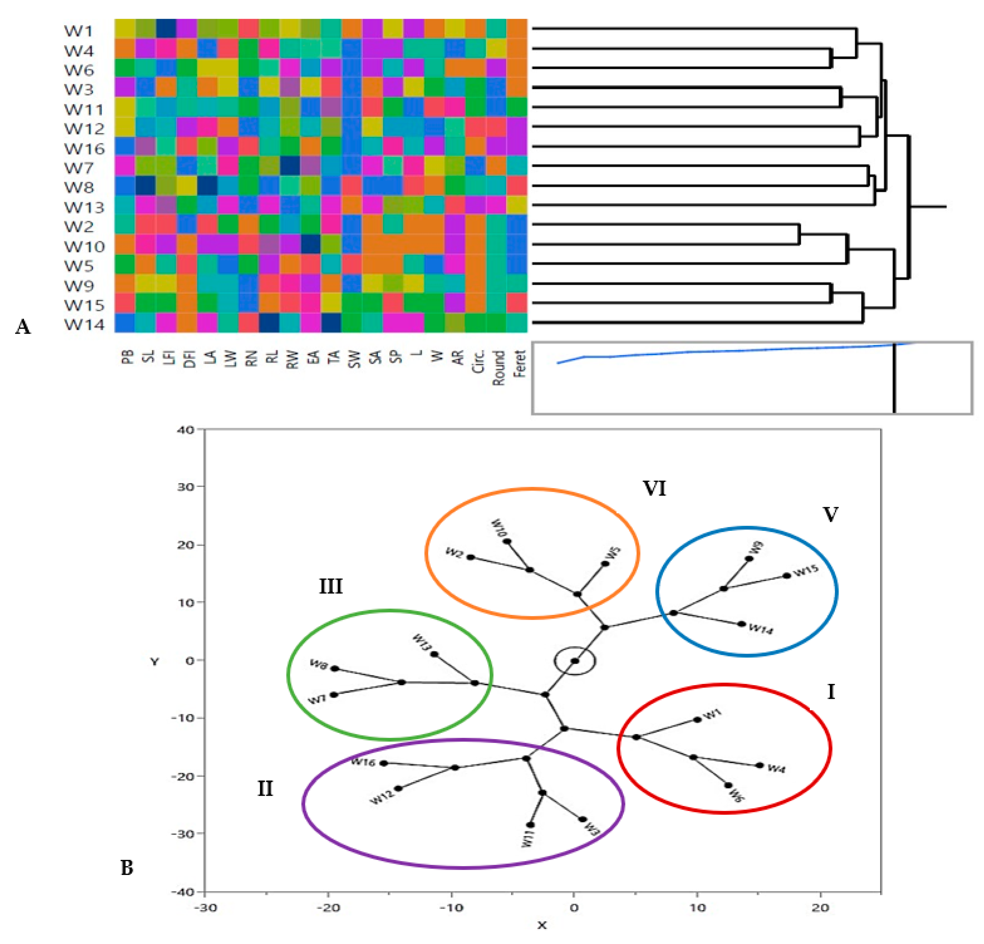 Genes 14 00034 g003 Genes 14 00034 g003