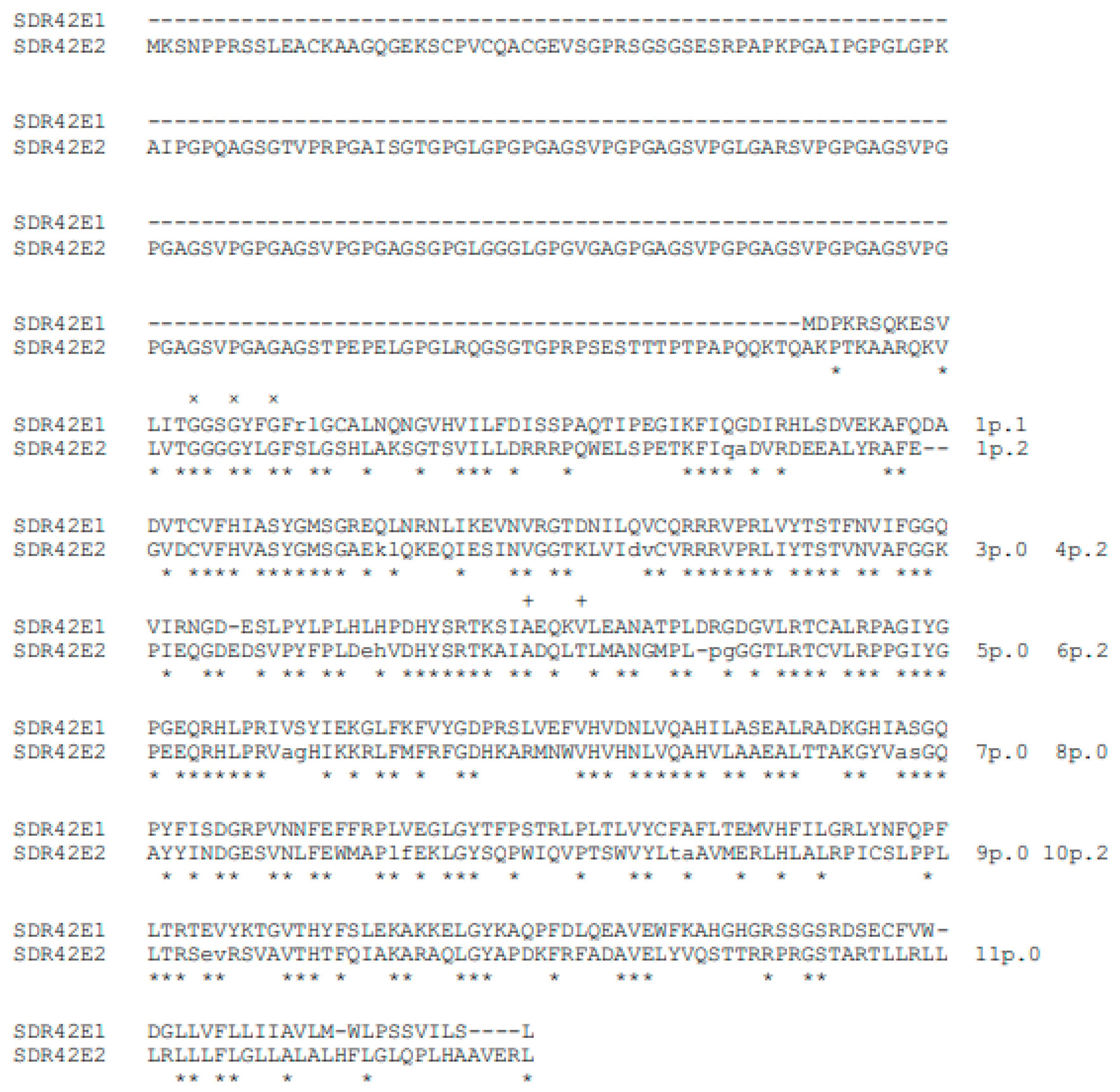 Genes 14 00110 g002 Genes 14 00110 g002