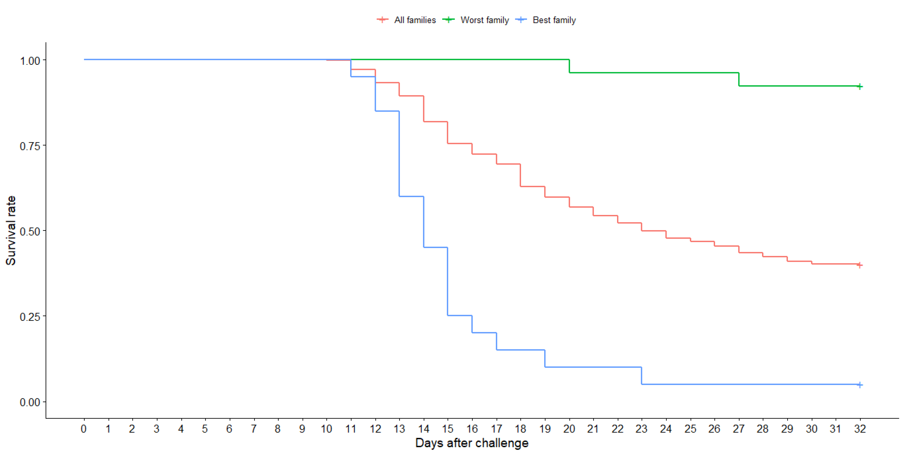 Genes 14 00114 g001
