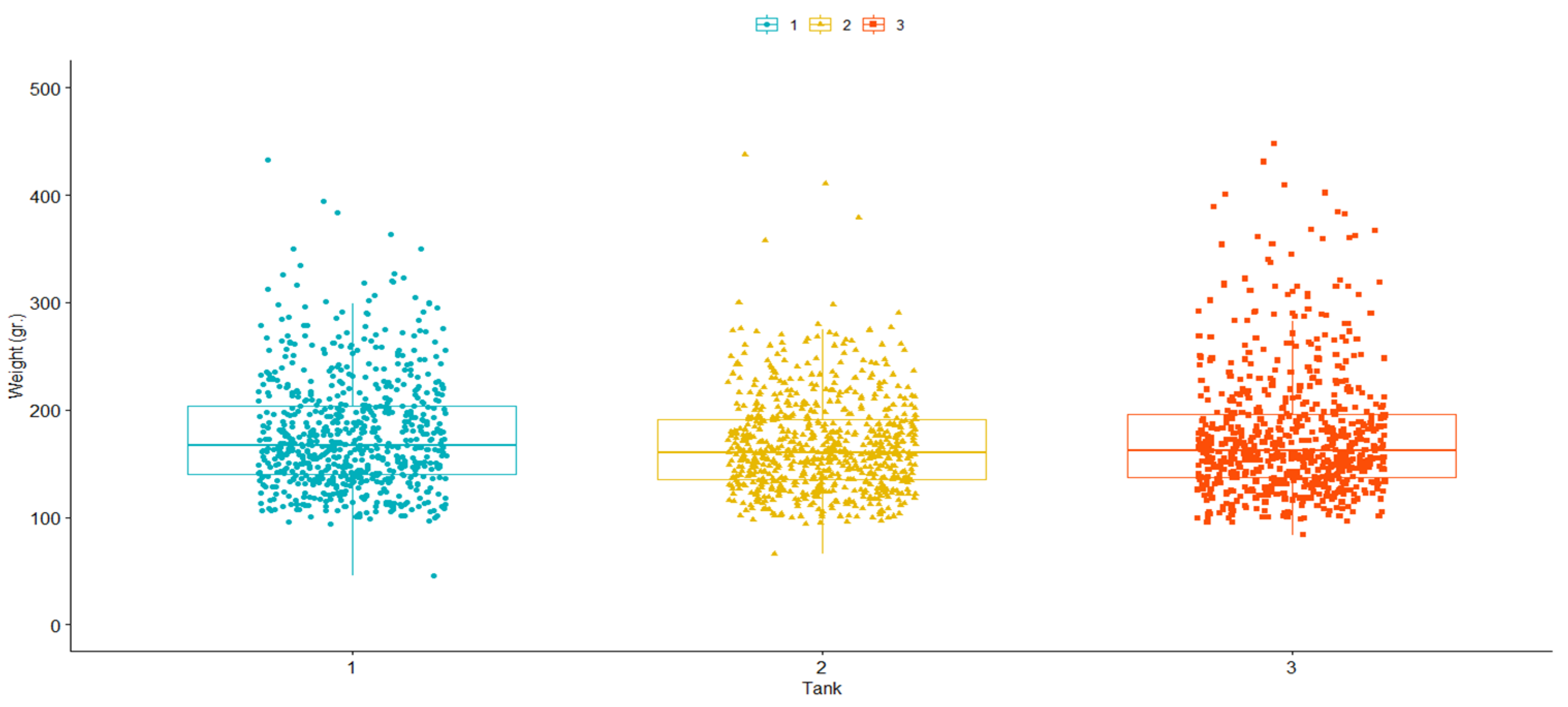 Genes 14 00114 g002