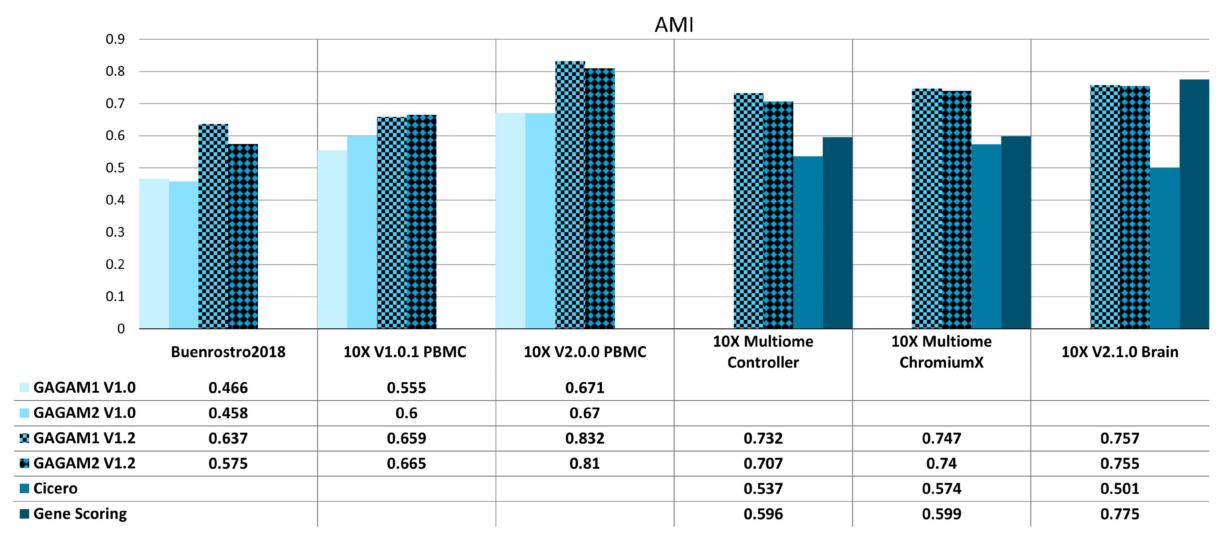 Genes 14 00115 g006