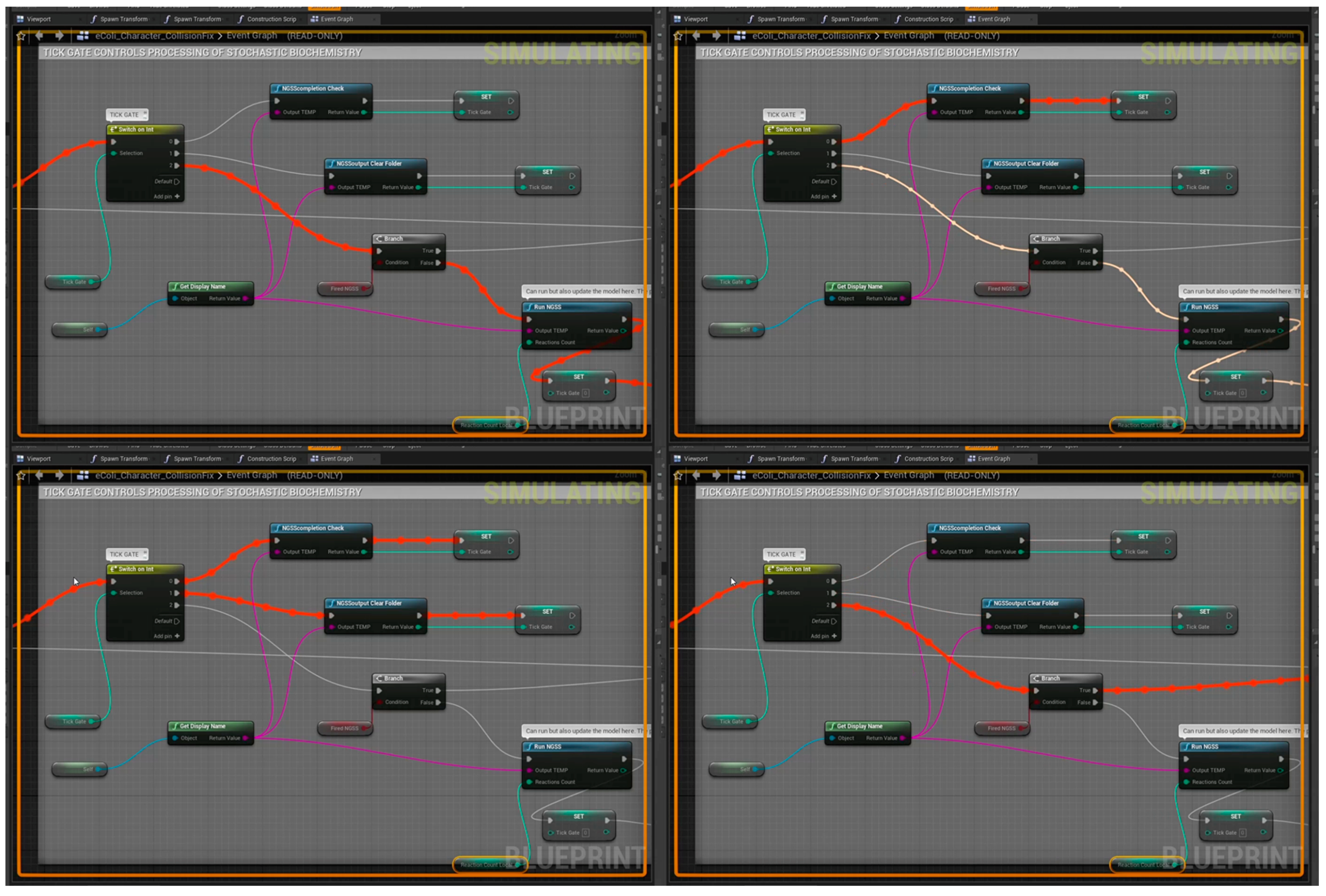 Genes 14 00154 g003 Genes 14 00154 g003