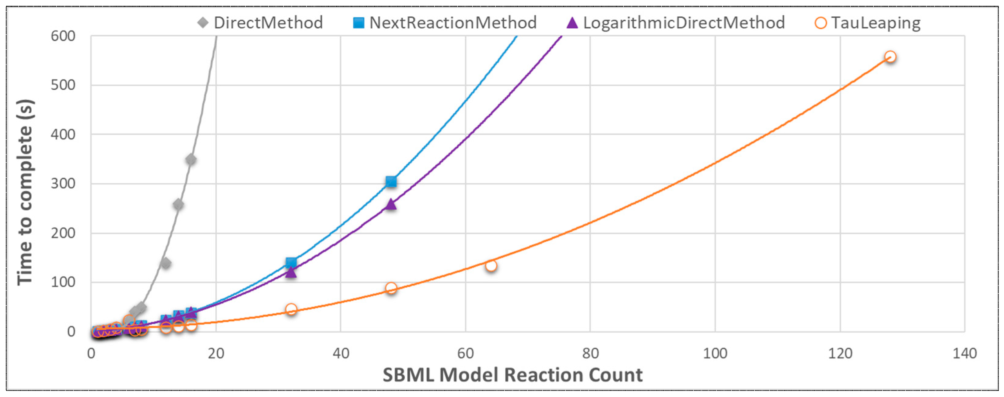 Genes 14 00154 g006 Genes 14 00154 g006
