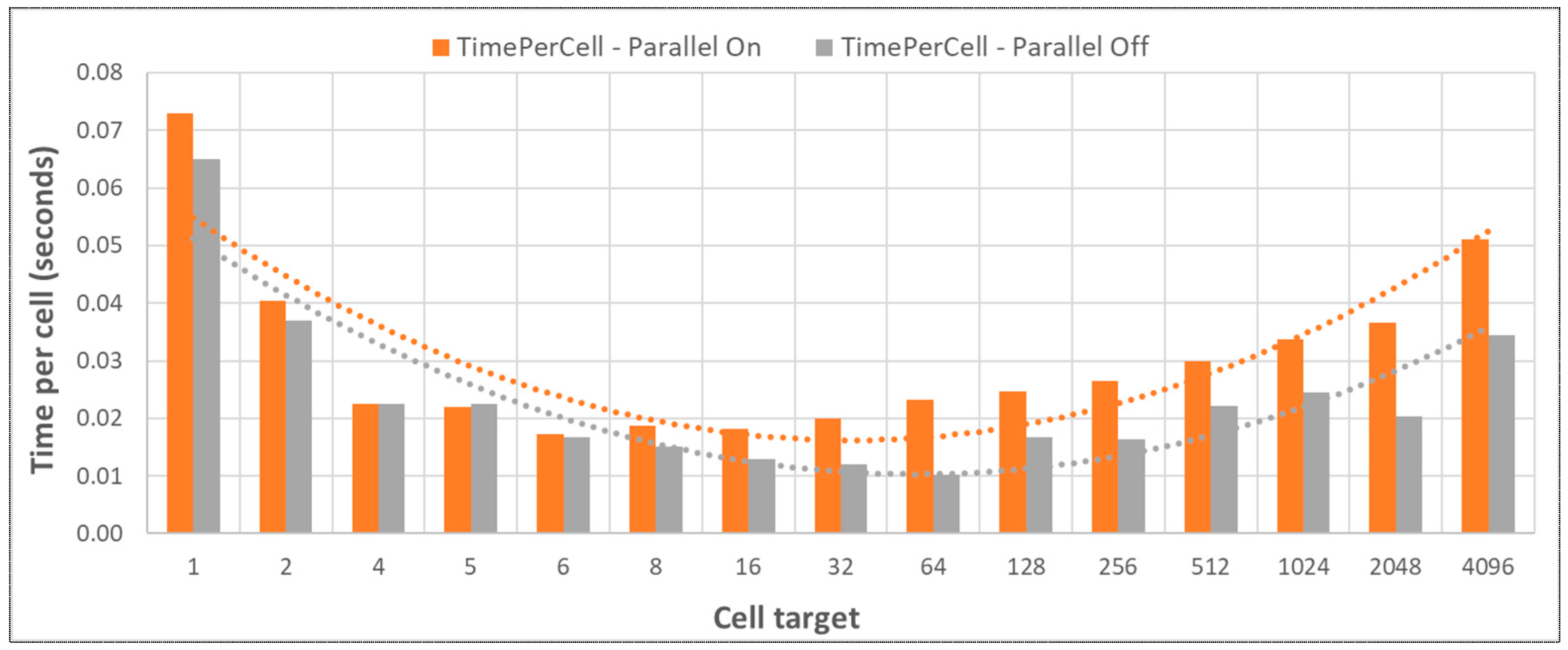 Genes 14 00154 g007 Genes 14 00154 g007