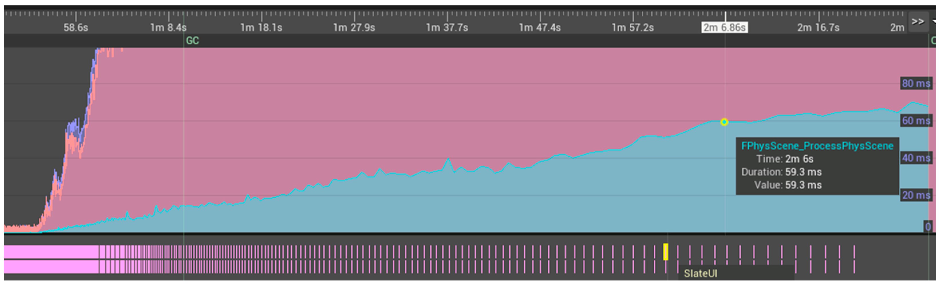 Genes 14 00154 g009 Genes 14 00154 g009