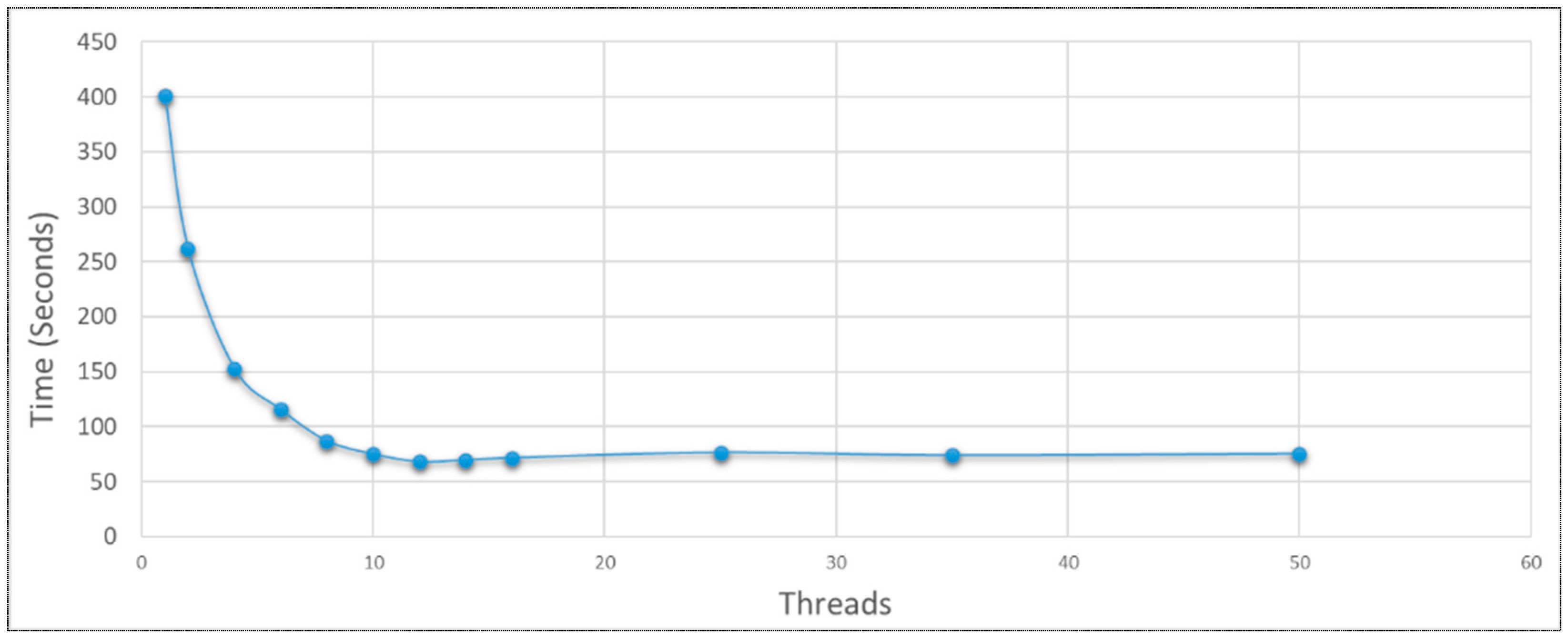 Genes 14 00154 g013 Genes 14 00154 g013
