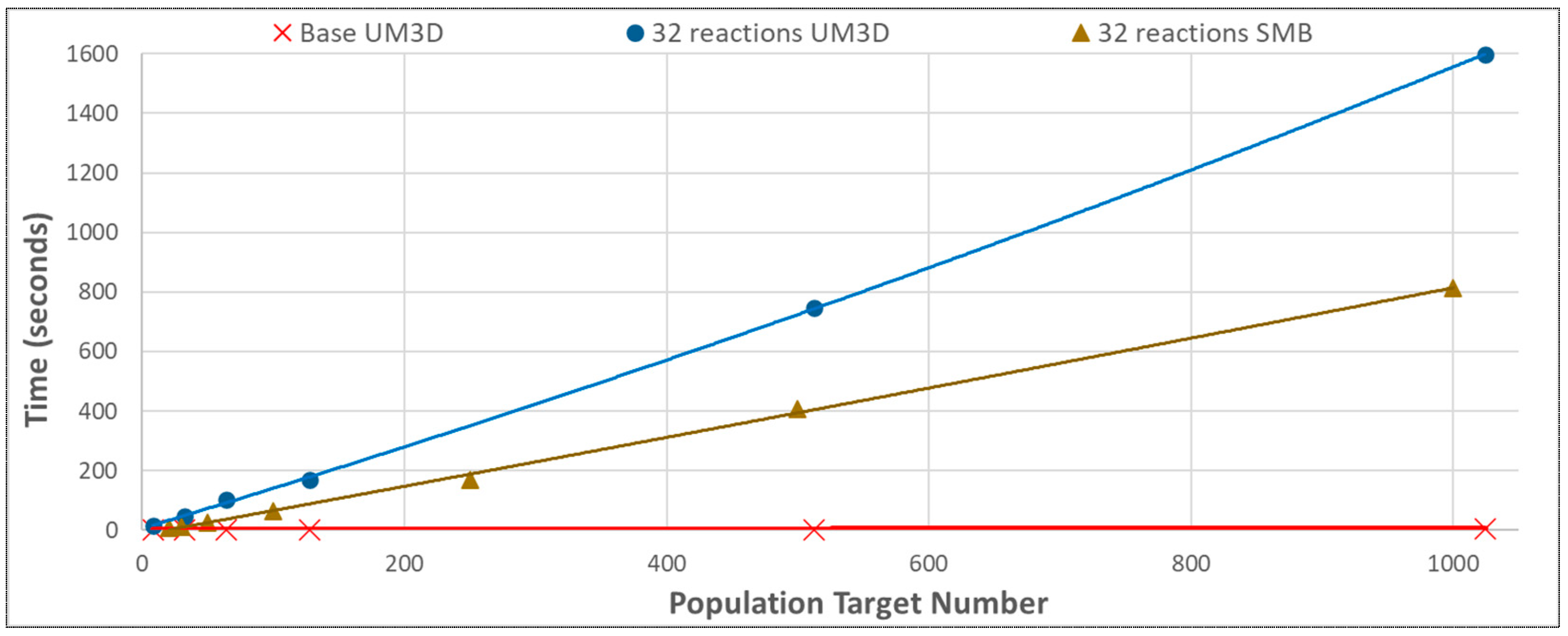 Genes 14 00154 g015 Genes 14 00154 g015