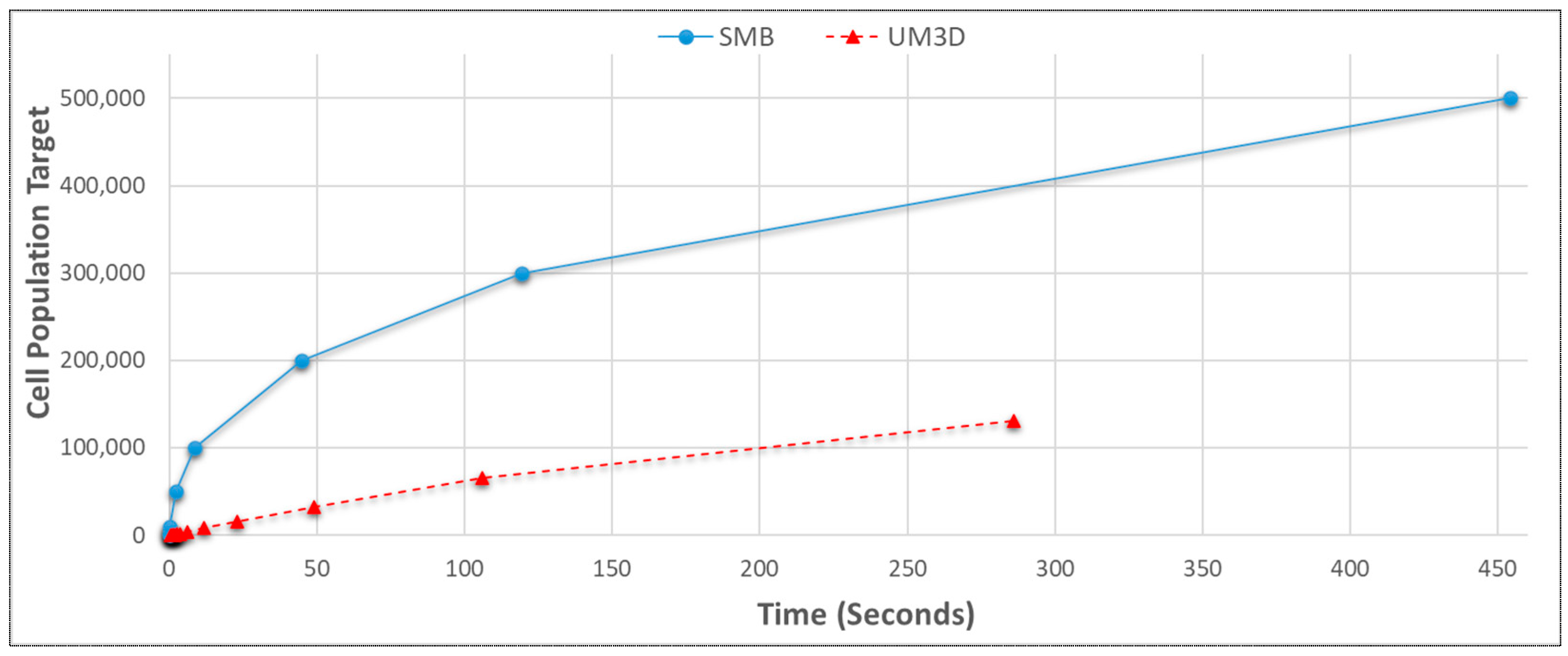 Genes 14 00154 g016 Genes 14 00154 g016